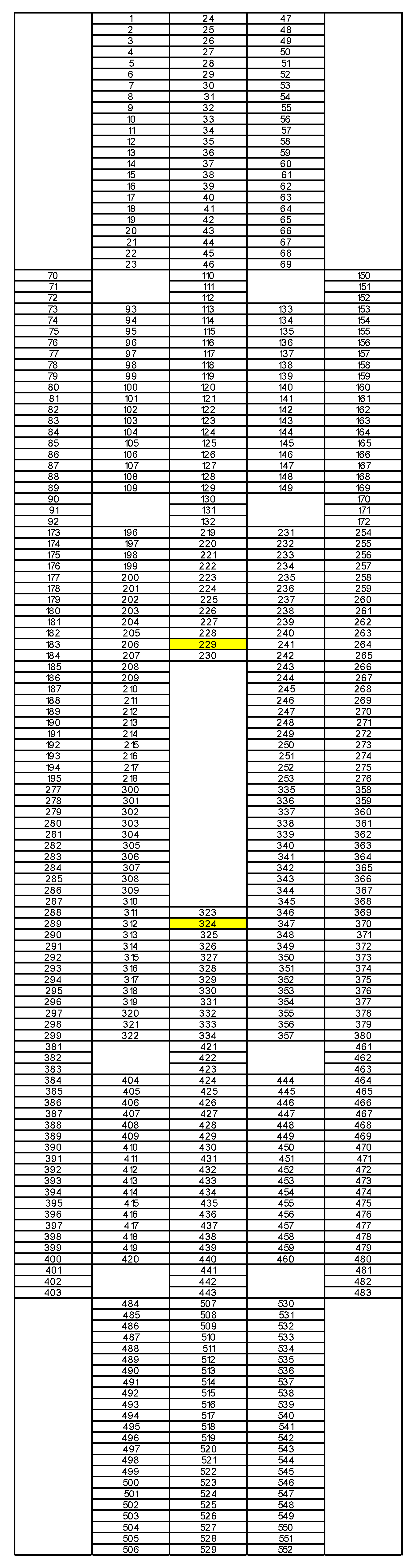 Energies 15 01554 g007