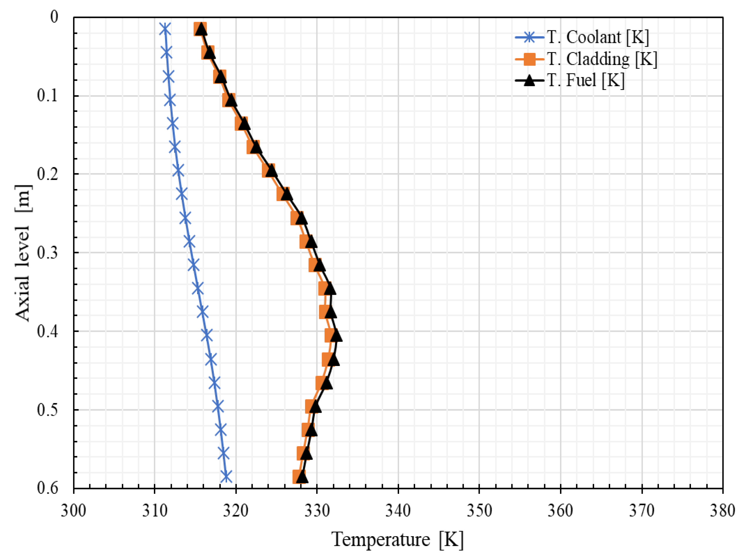 Energies 15 01554 g012