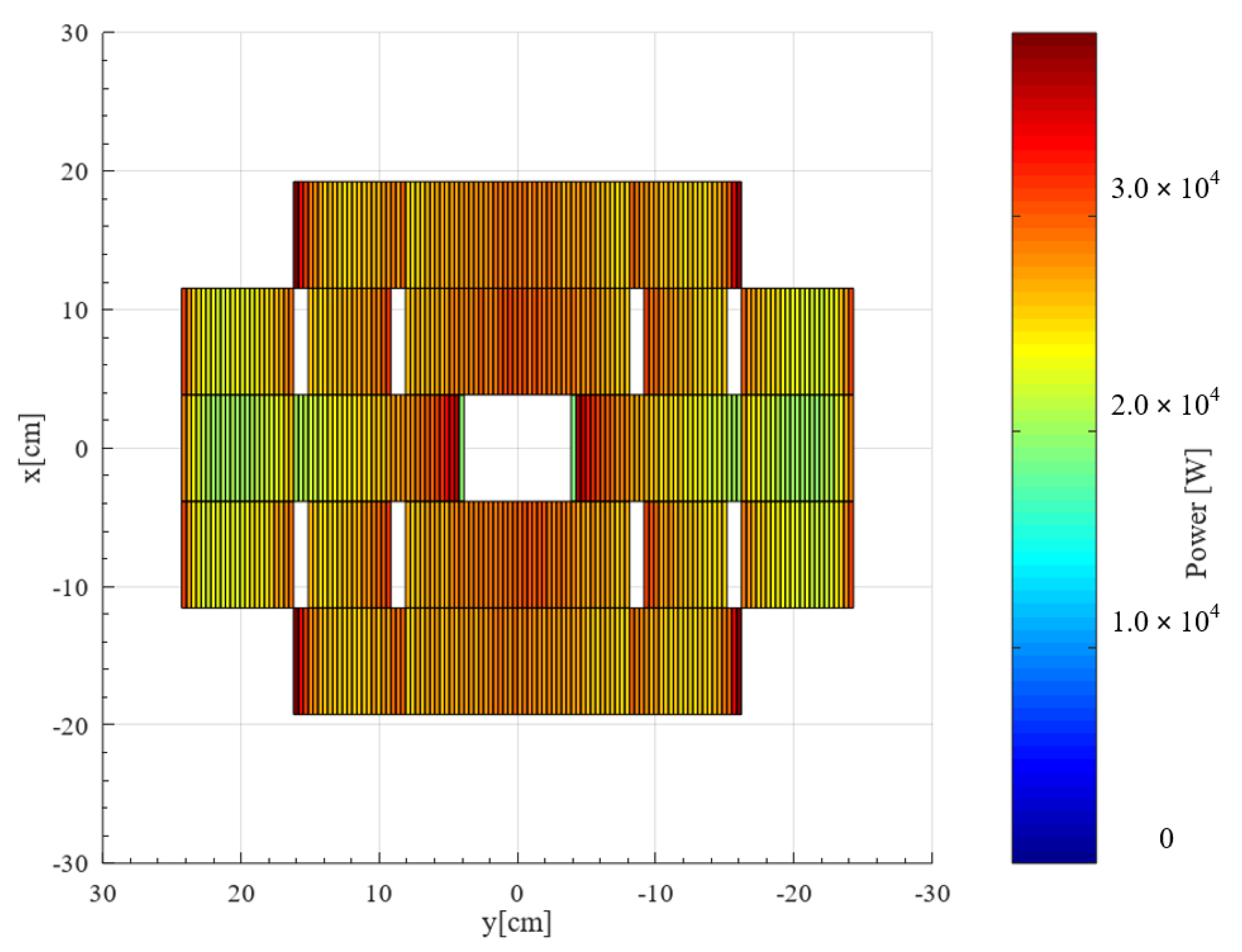 Energies 15 01554 g024