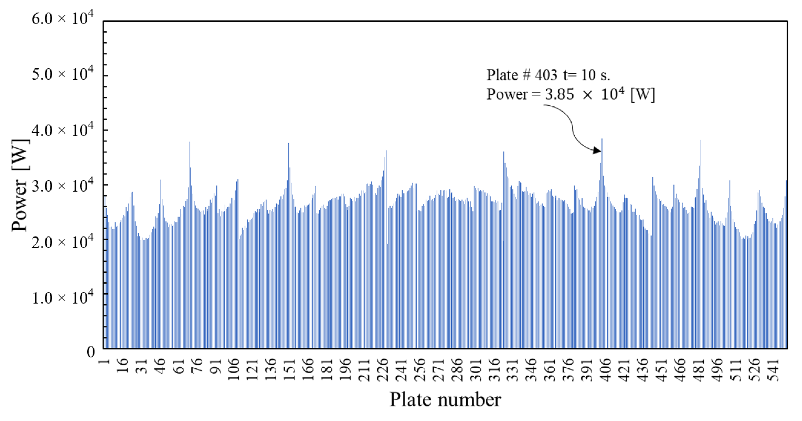 Energies 15 01554 g025