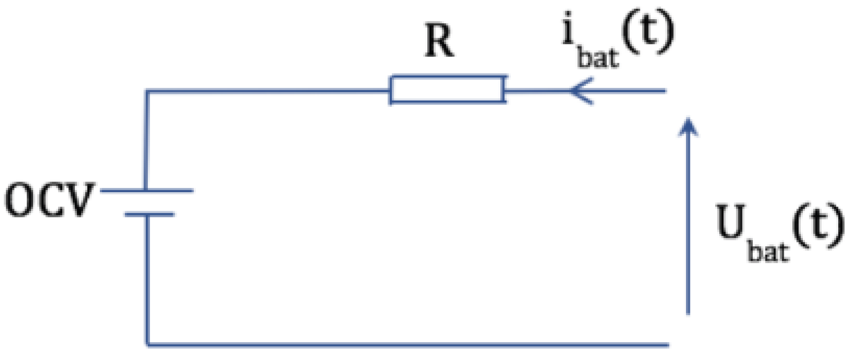 Energies 15 01556 g002 550