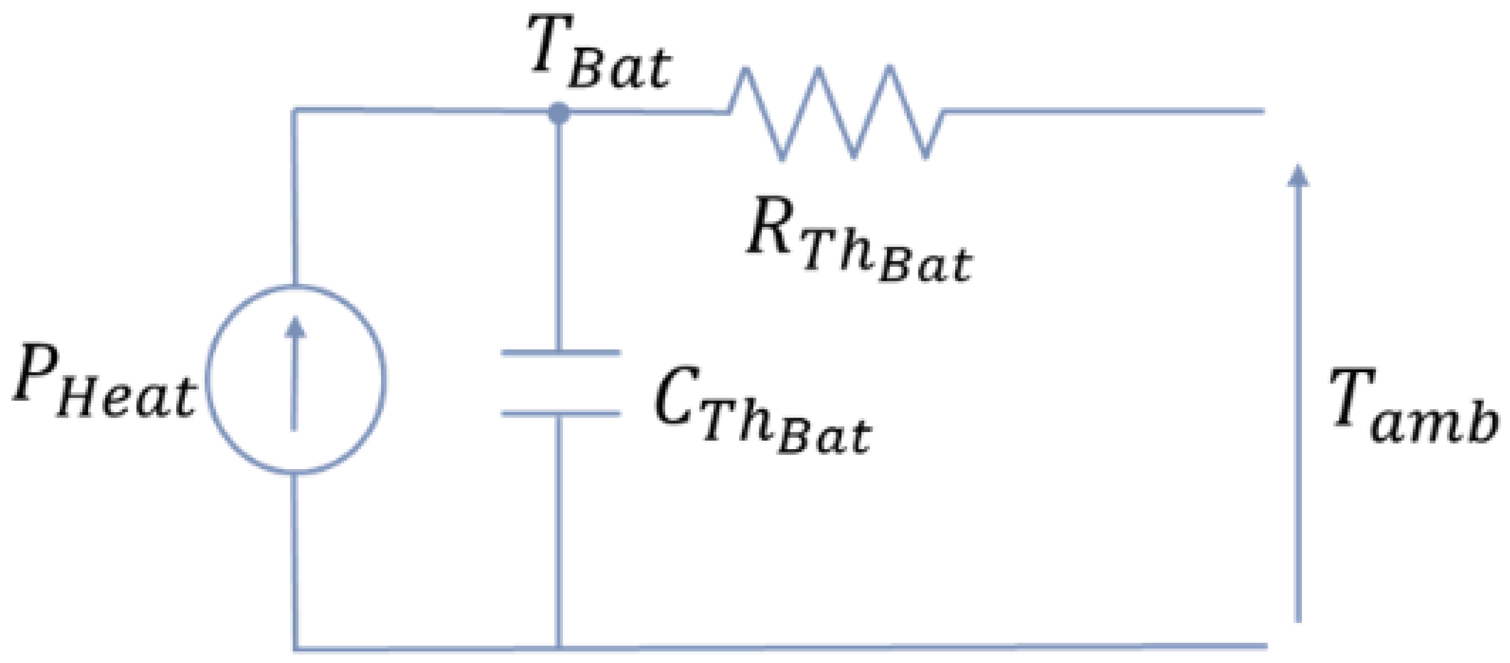 Energies 15 01556 g003 550