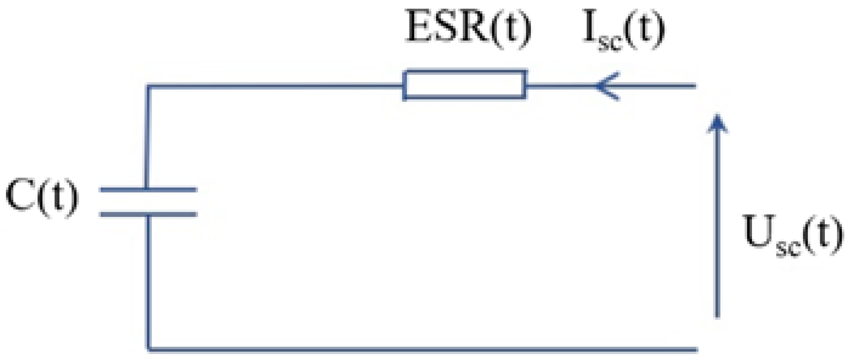 Energies 15 01556 g005 550