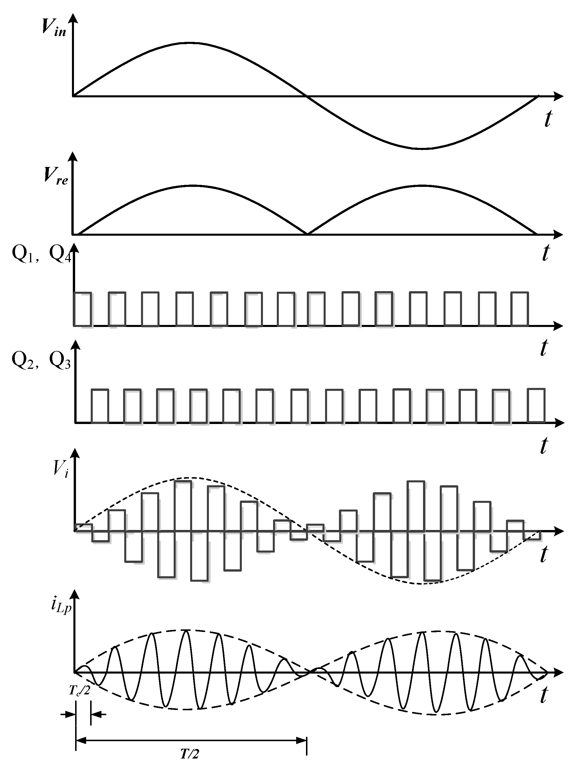 Energies 15 01562 g003