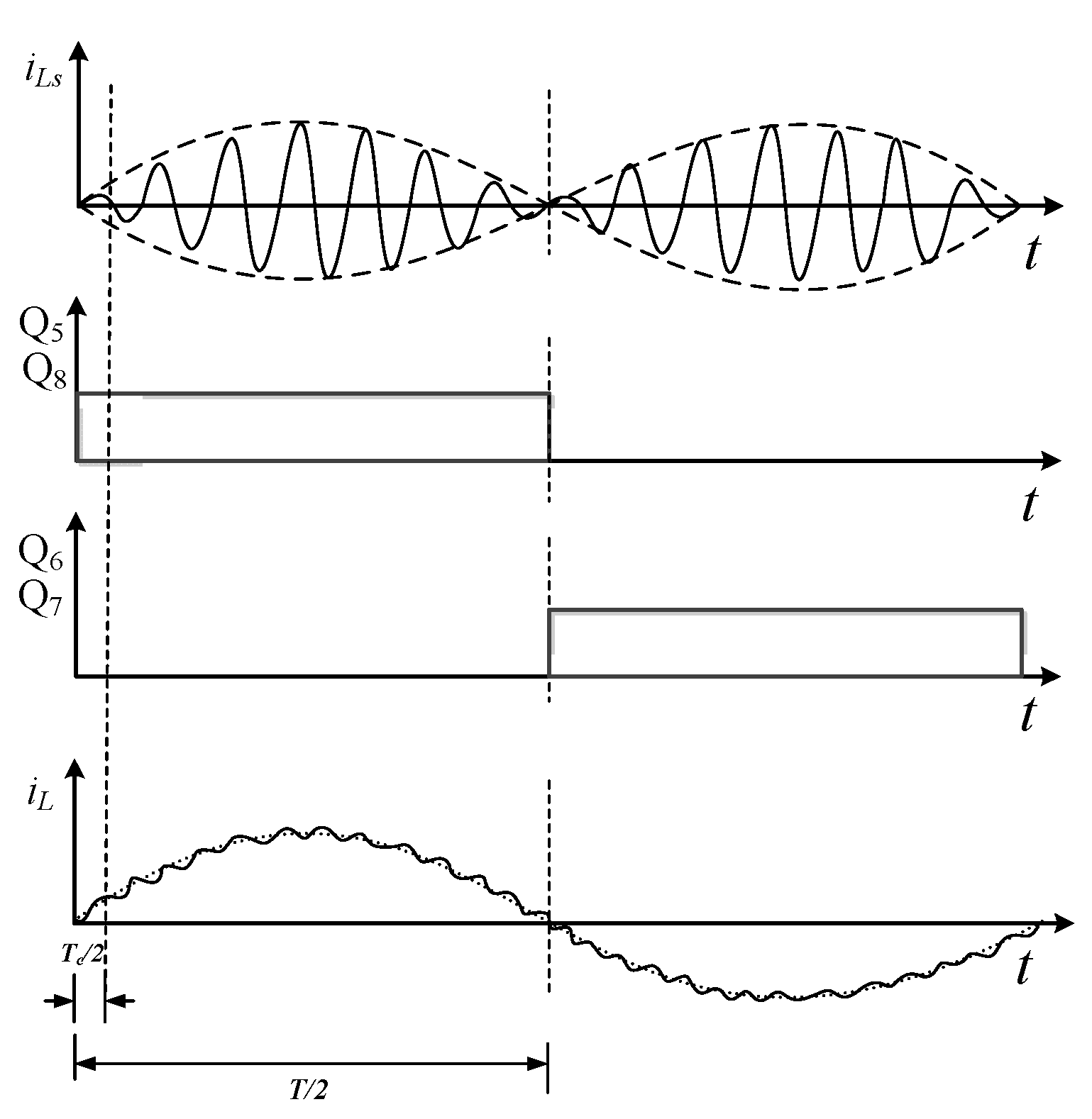 Energies 15 01562 g004