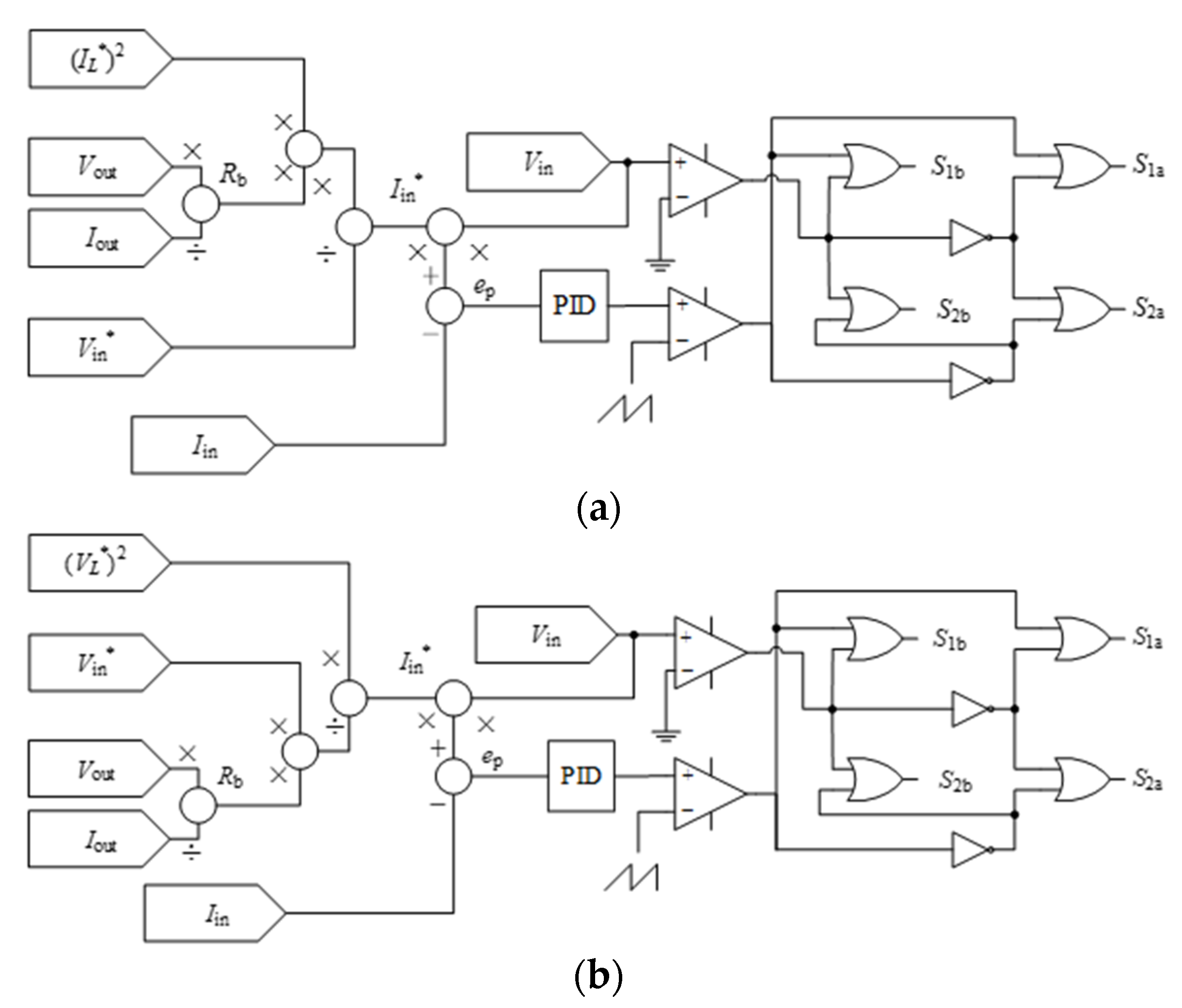 Energies 15 01562 g011
