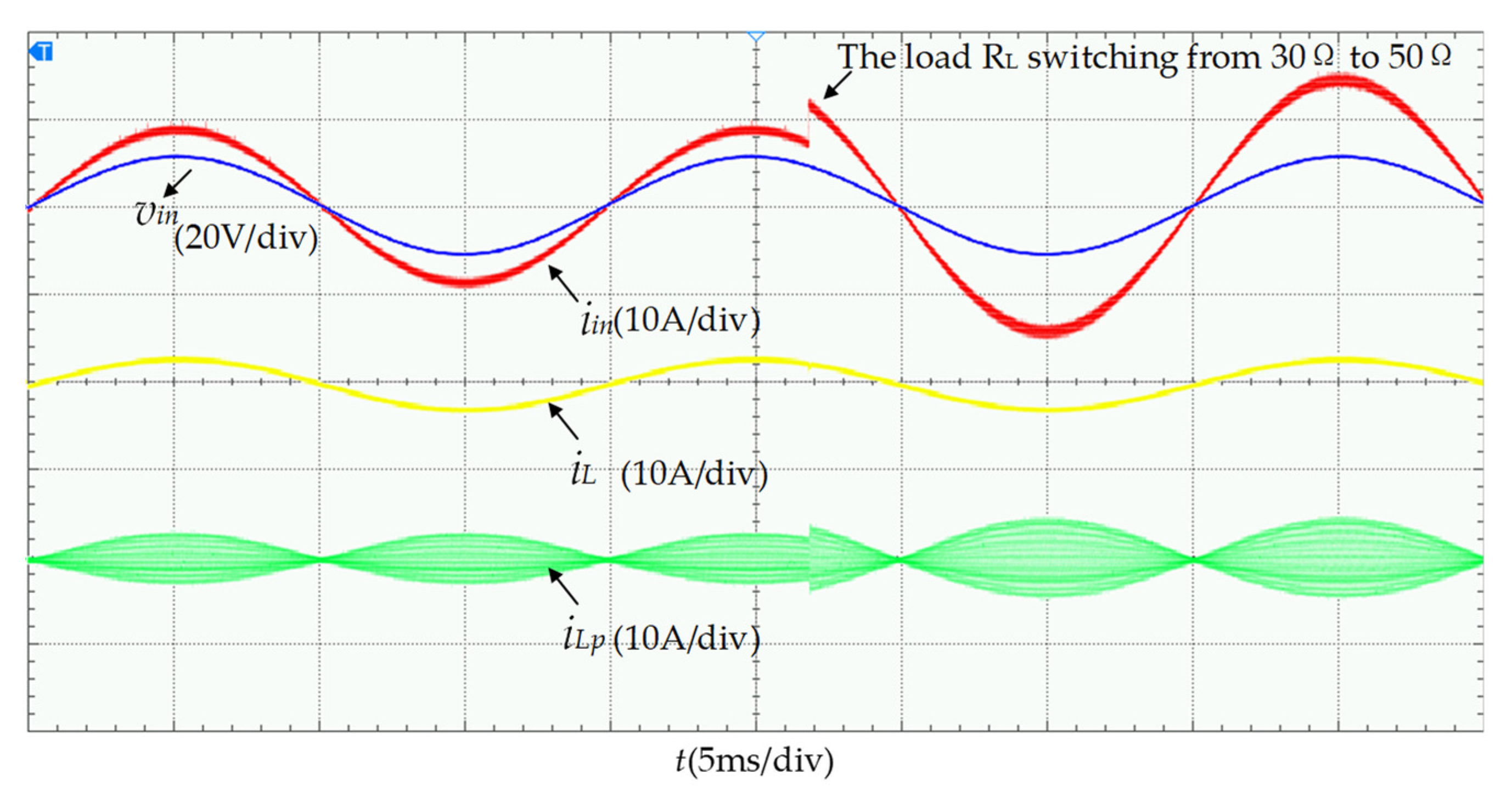 Energies 15 01562 g014