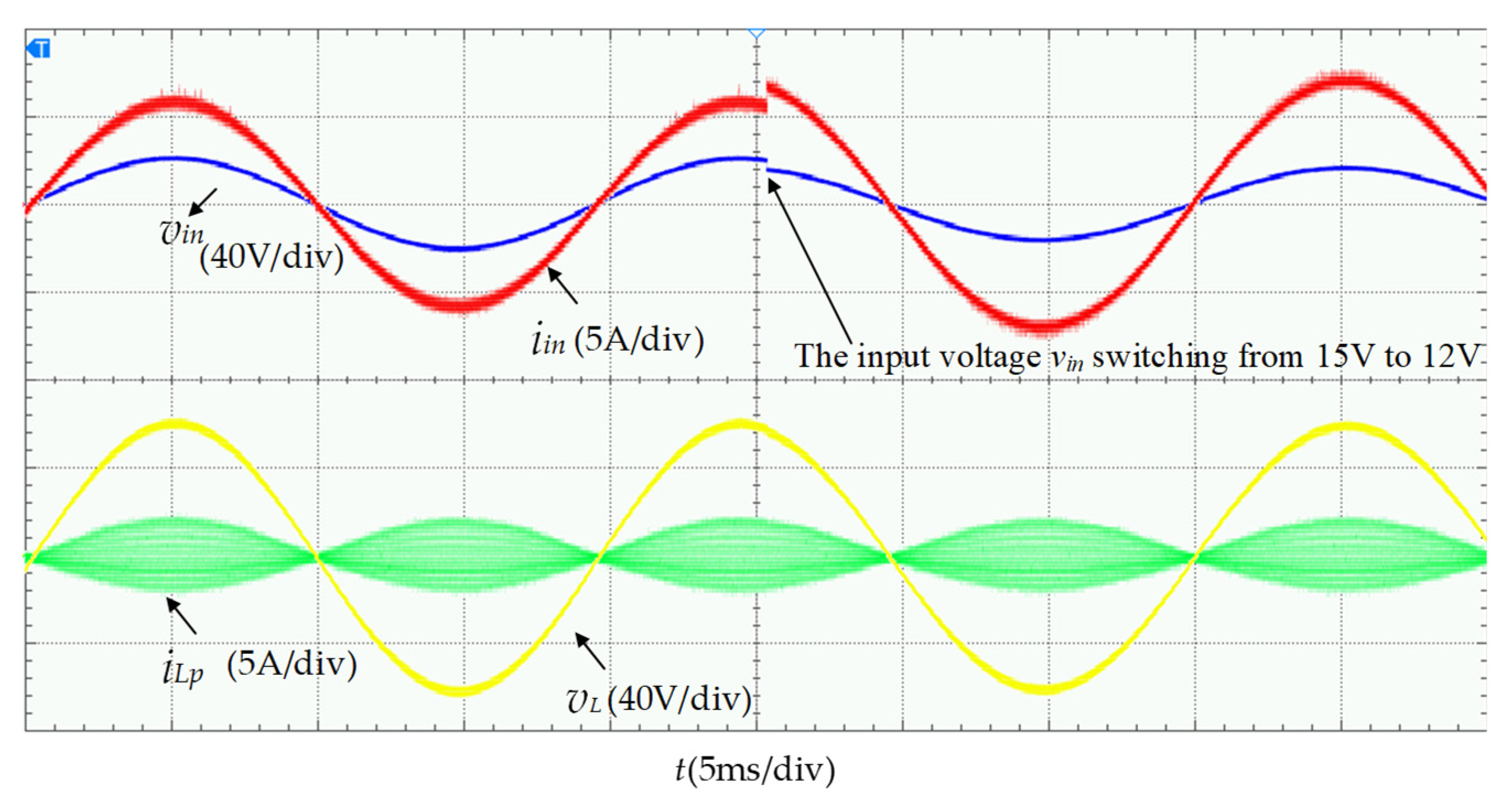 Energies 15 01562 g016