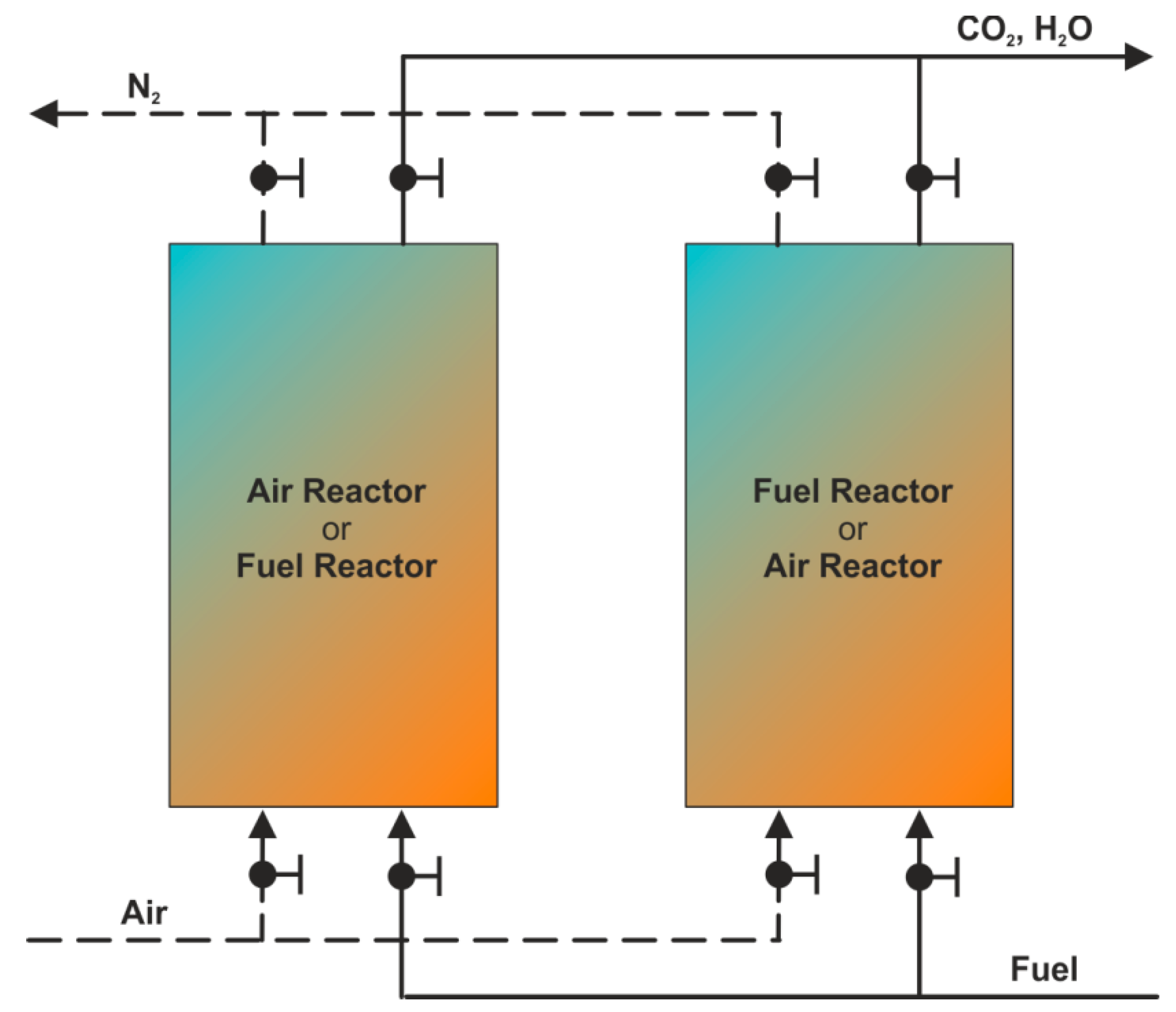 Energies 15 01563 g010