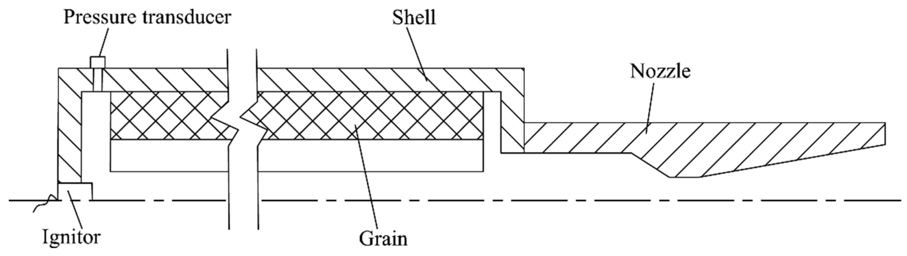 Energies 15 01564 g004