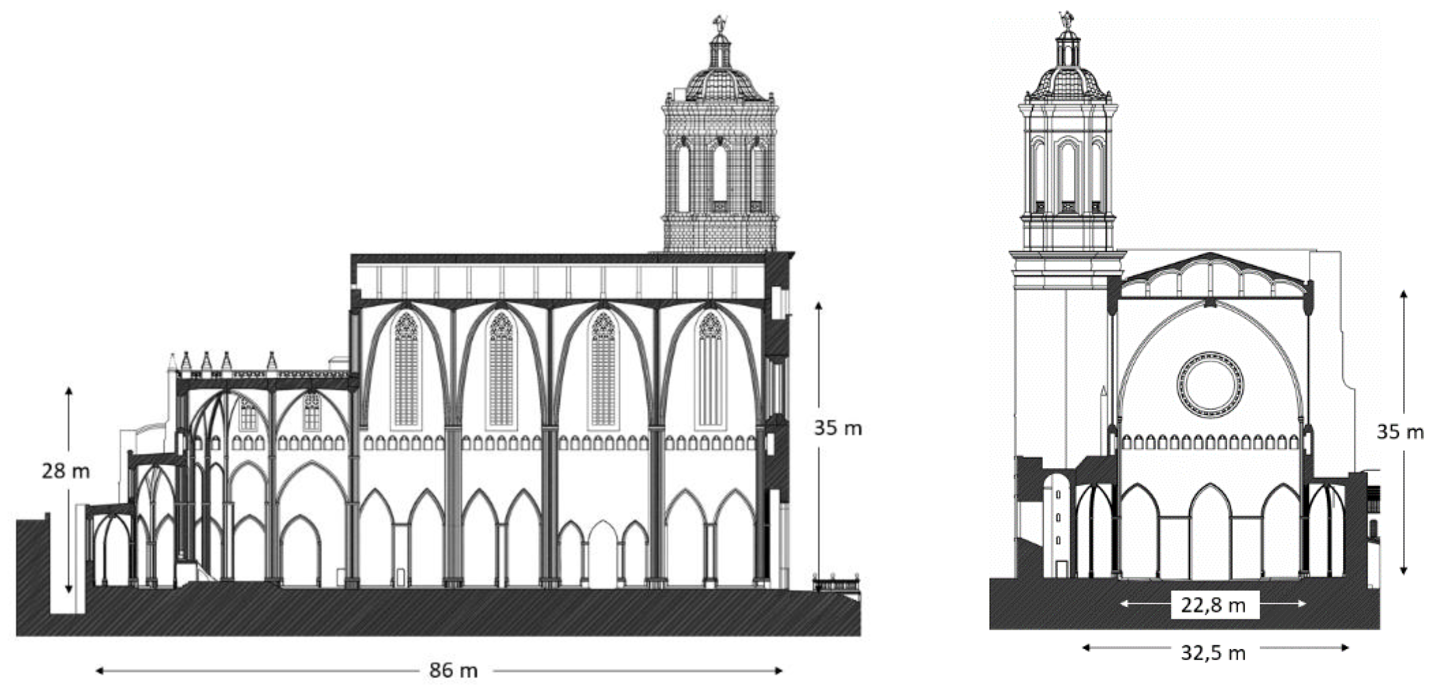 Energies 15 01571 g003 550