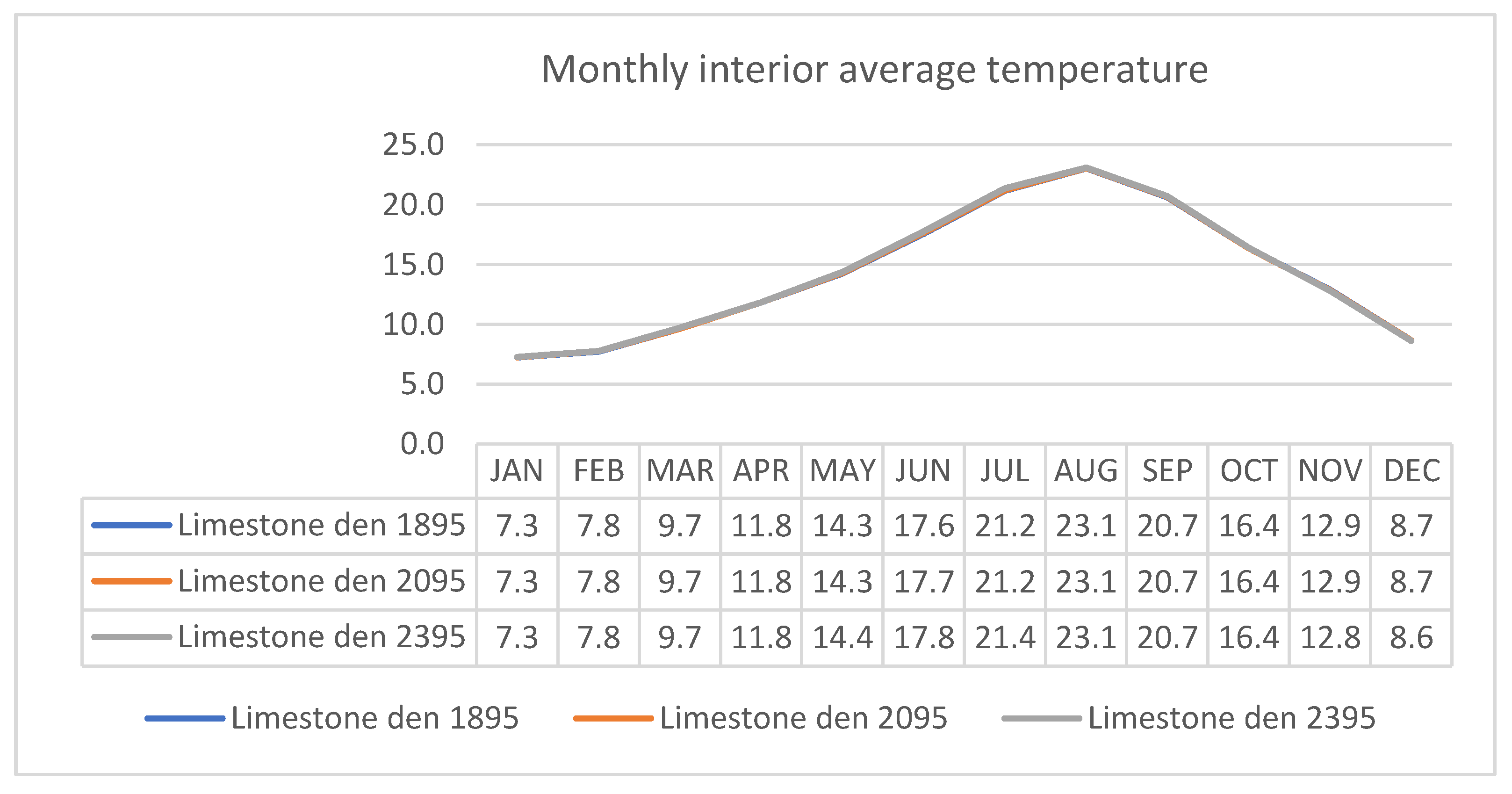 Energies 15 01571 g005 550