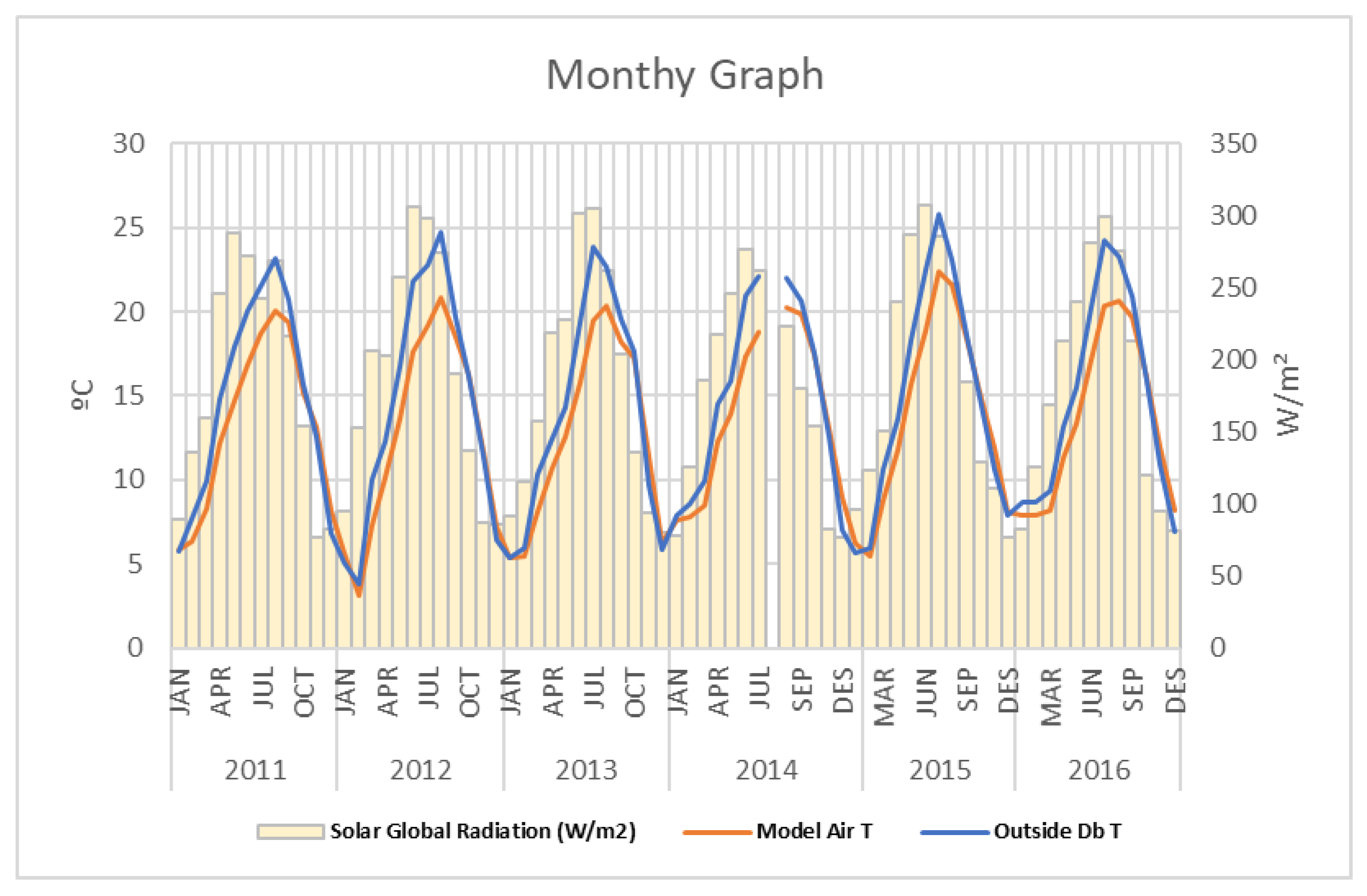 Energies 15 01571 g018 550