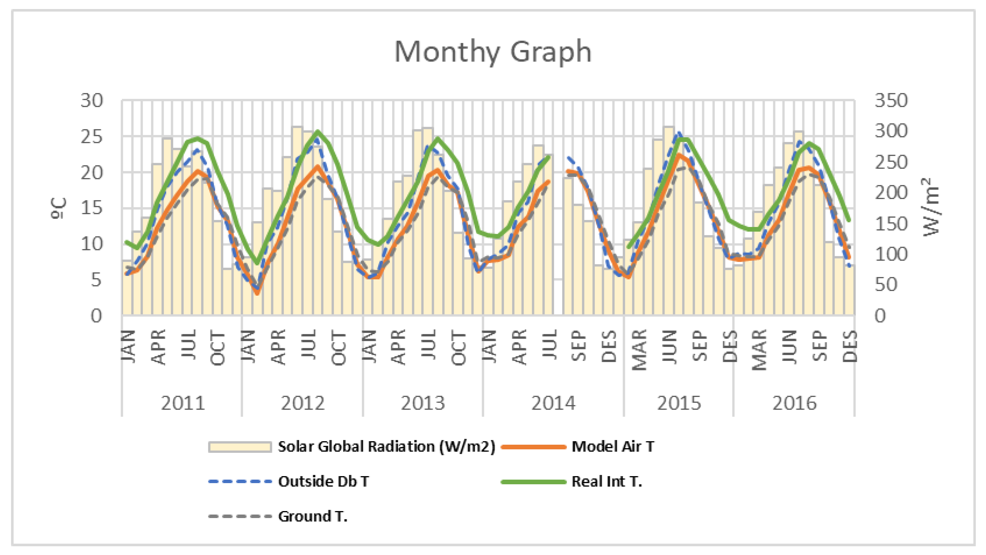Energies 15 01571 g020 550