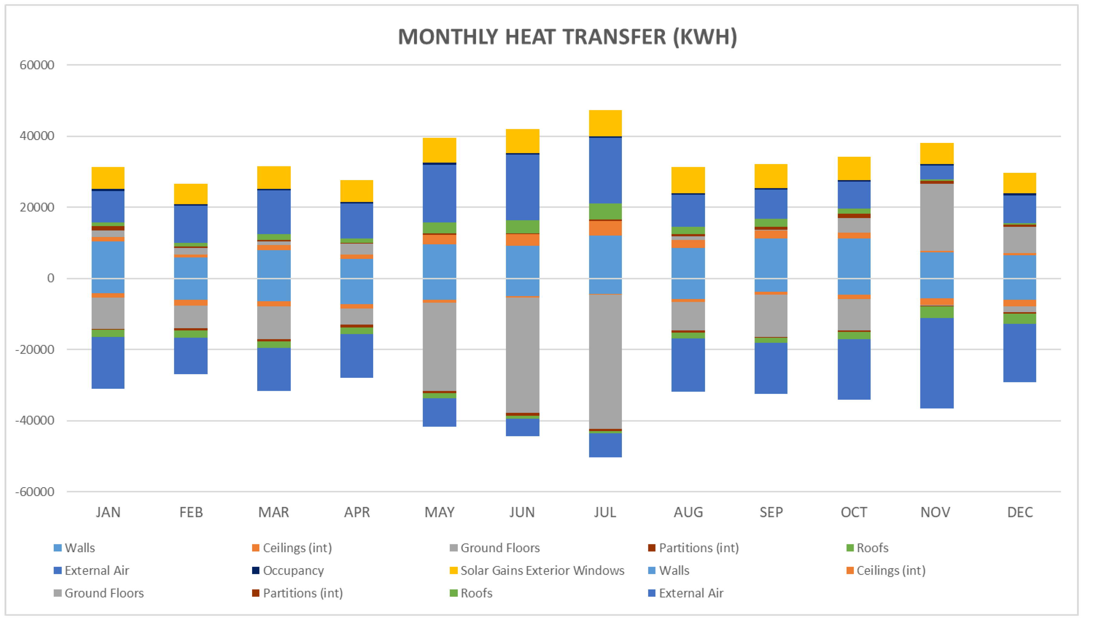 Energies 15 01571 g028 550