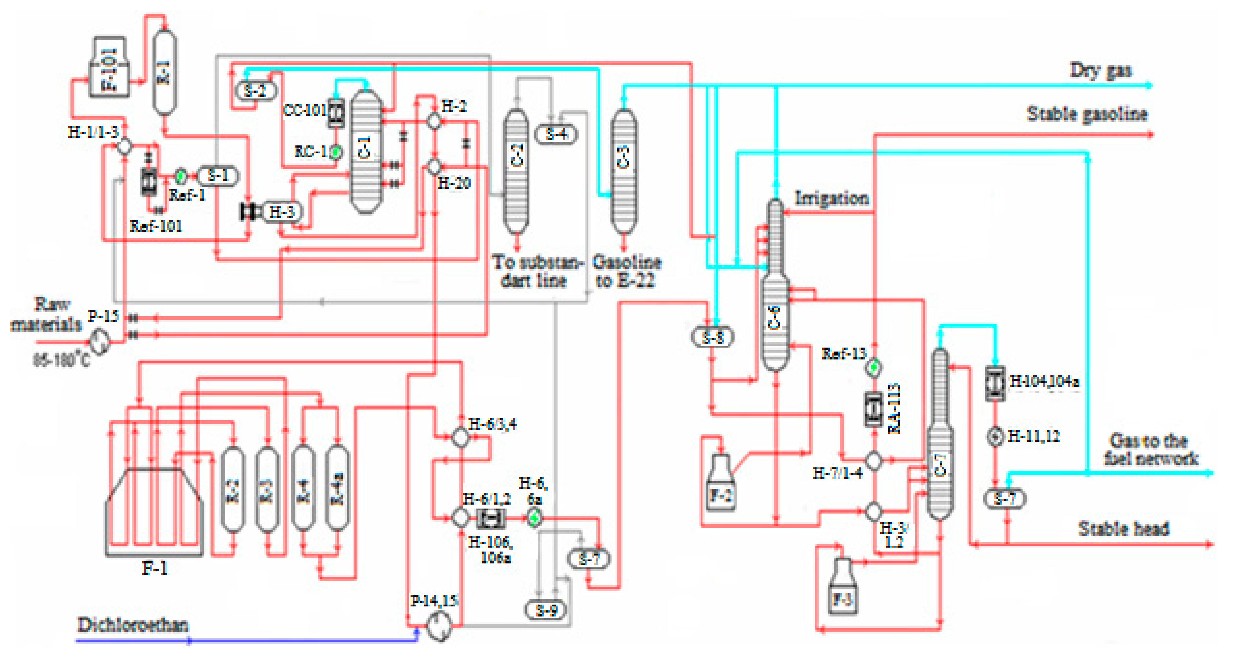 Energies 15 01573 g002