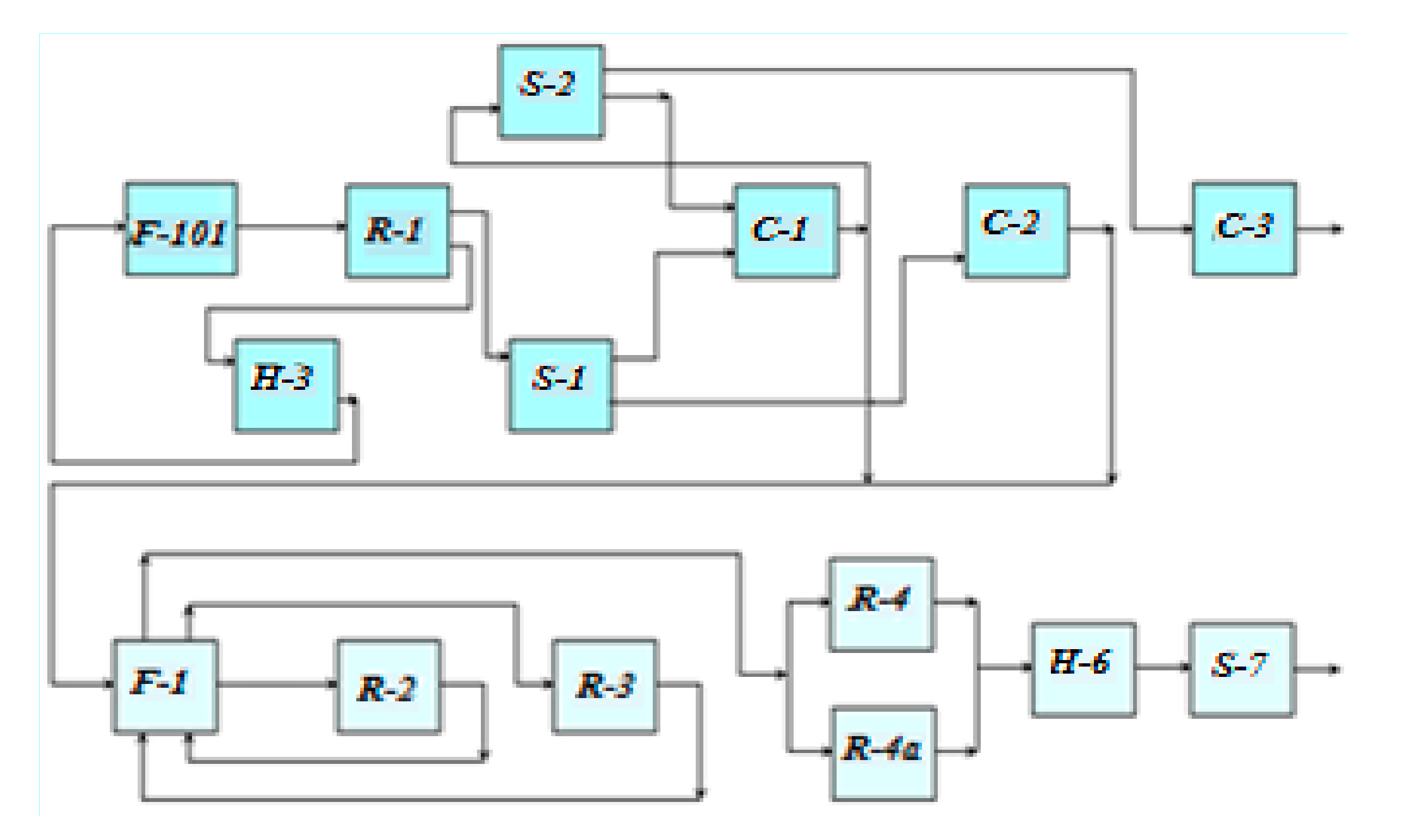 Energies 15 01573 g003