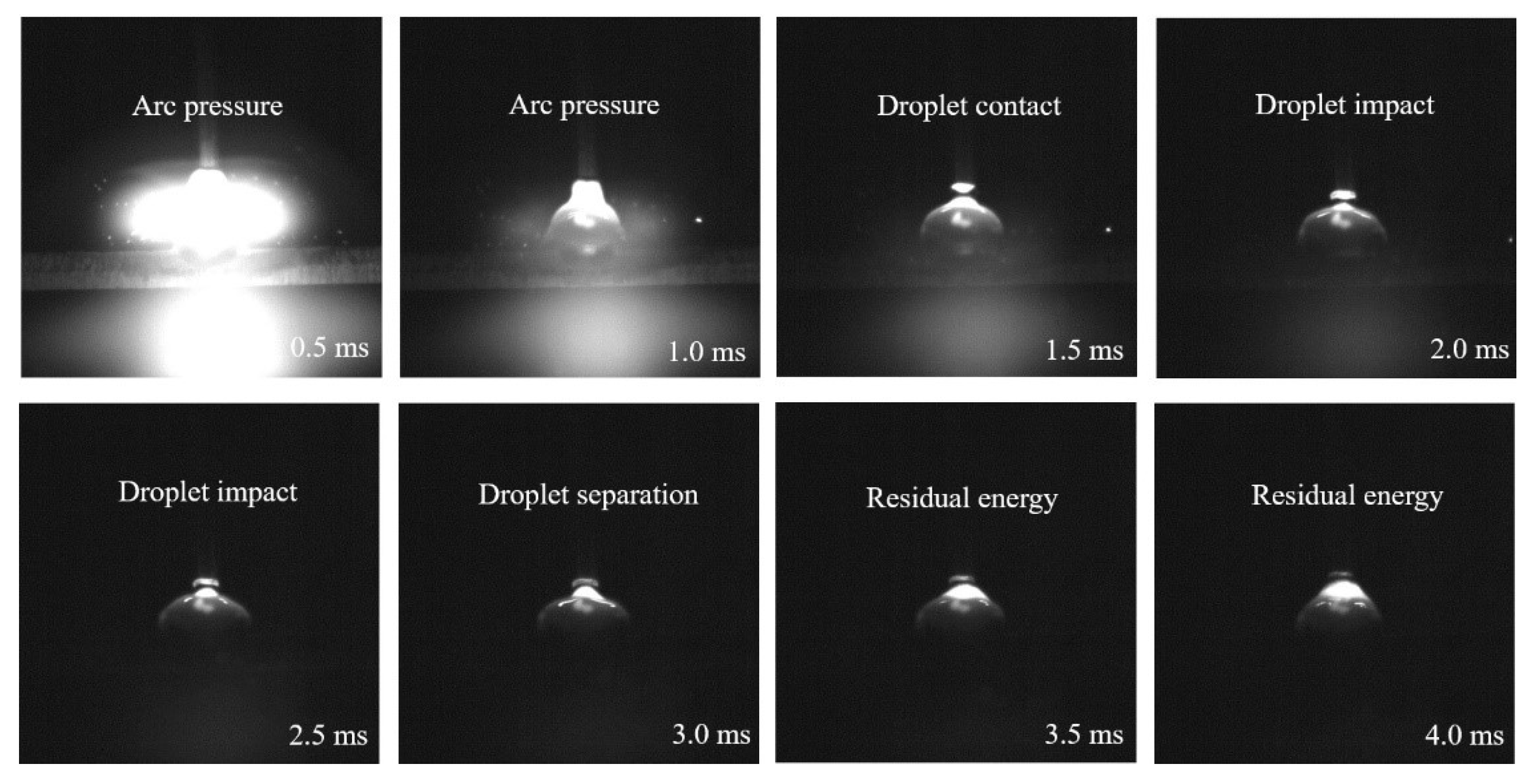 Energies 15 01575 g011 550