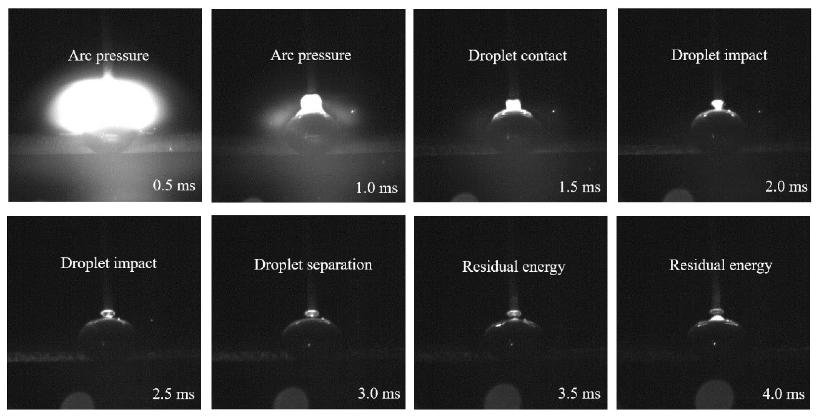 Energies 15 01575 g012 550