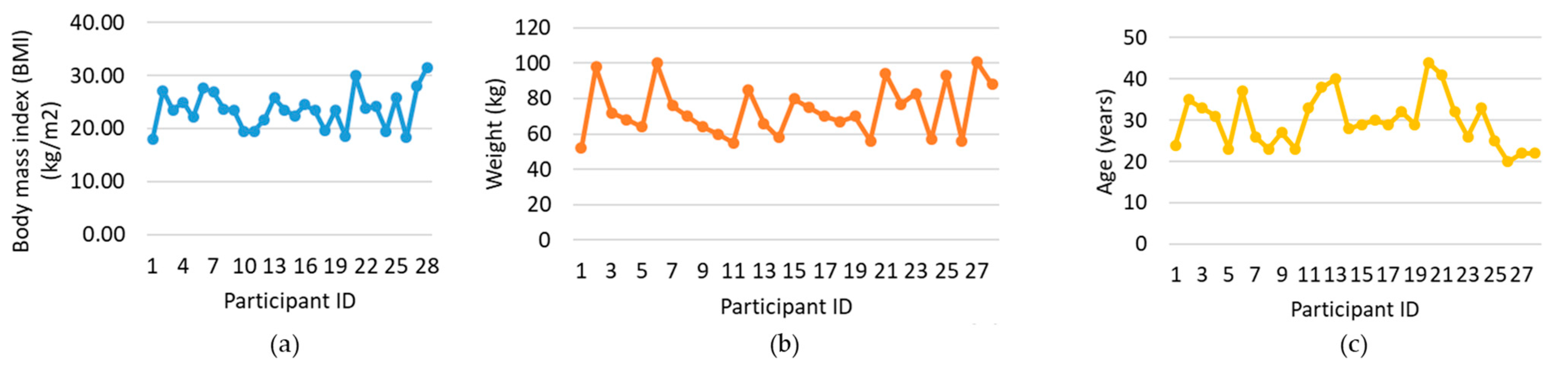 Energies 15 01577 g009