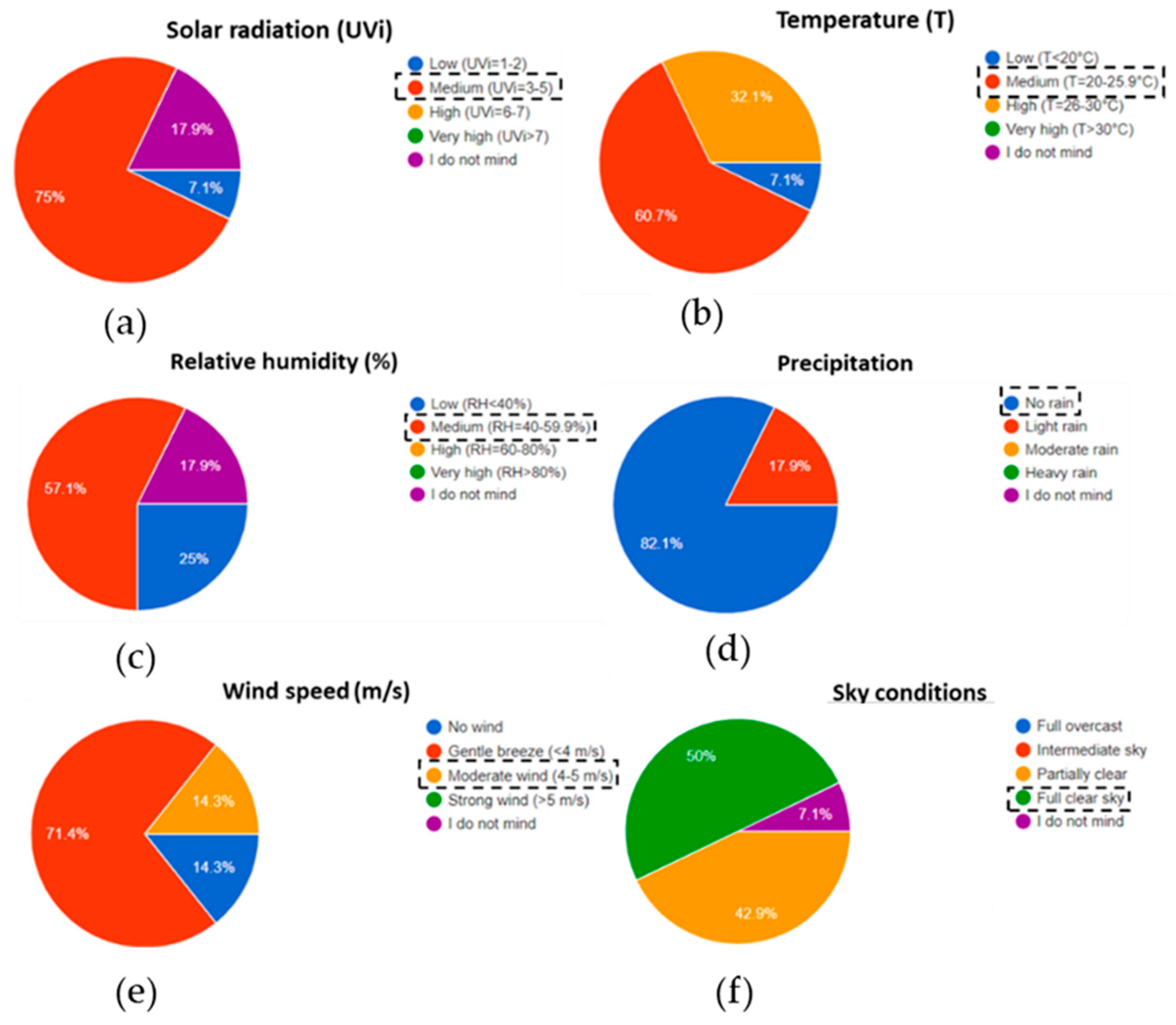Energies 15 01577 g011
