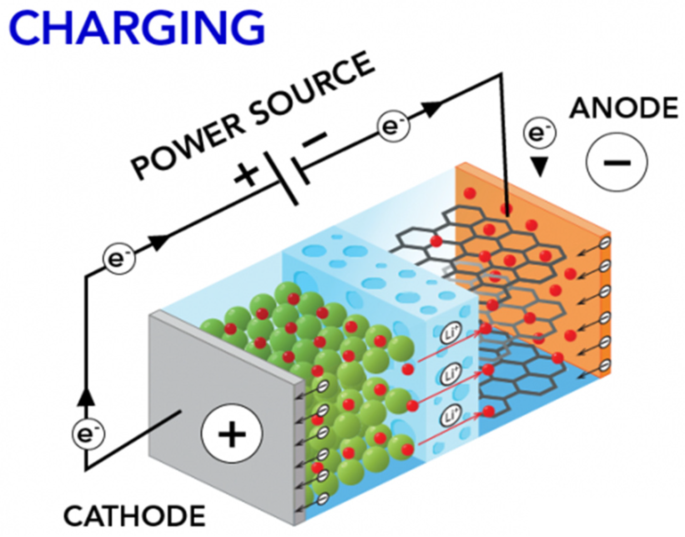 Energies 15 01579 g010