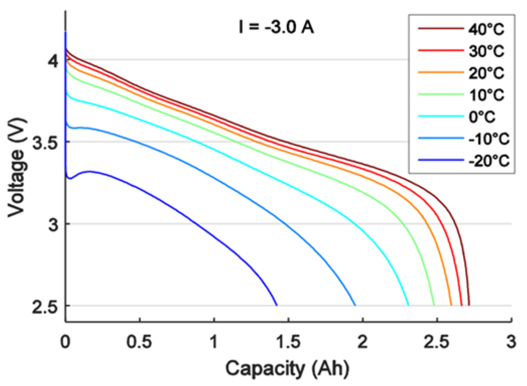 Energies 15 01579 g015