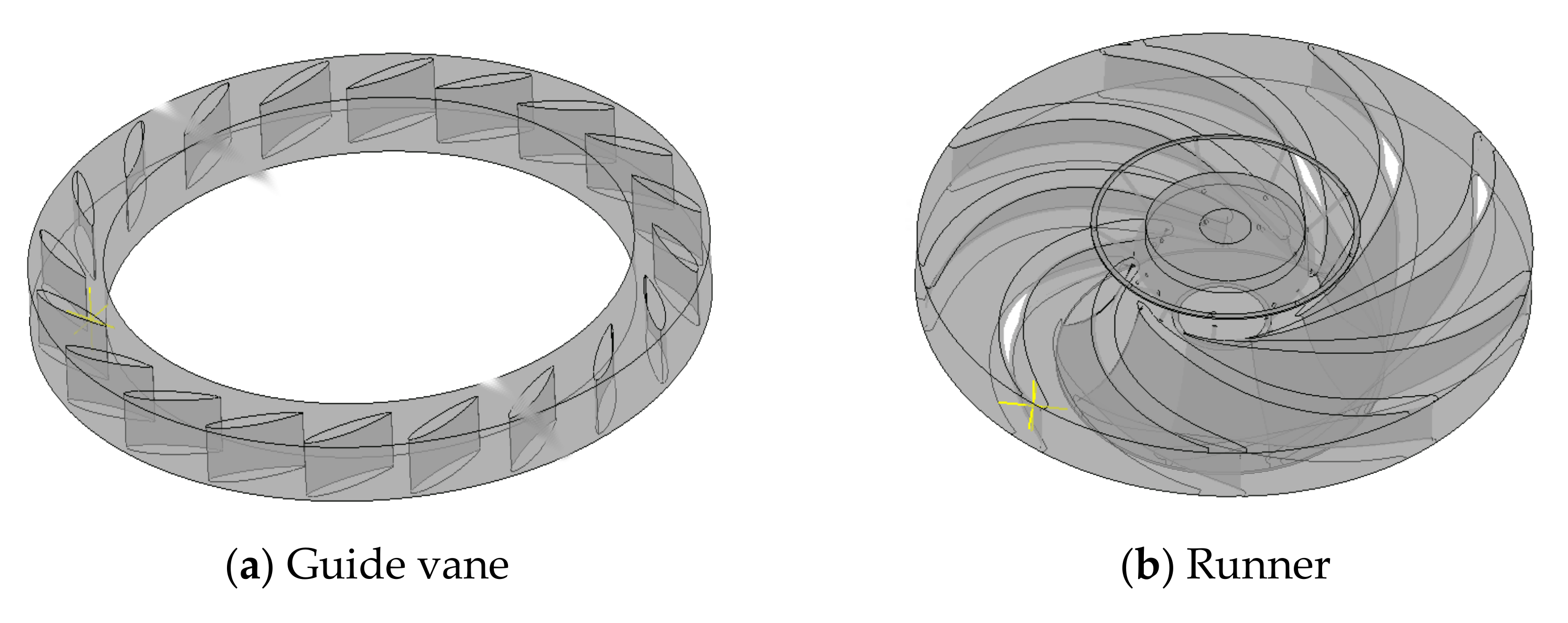 Energies 15 01580 g002a