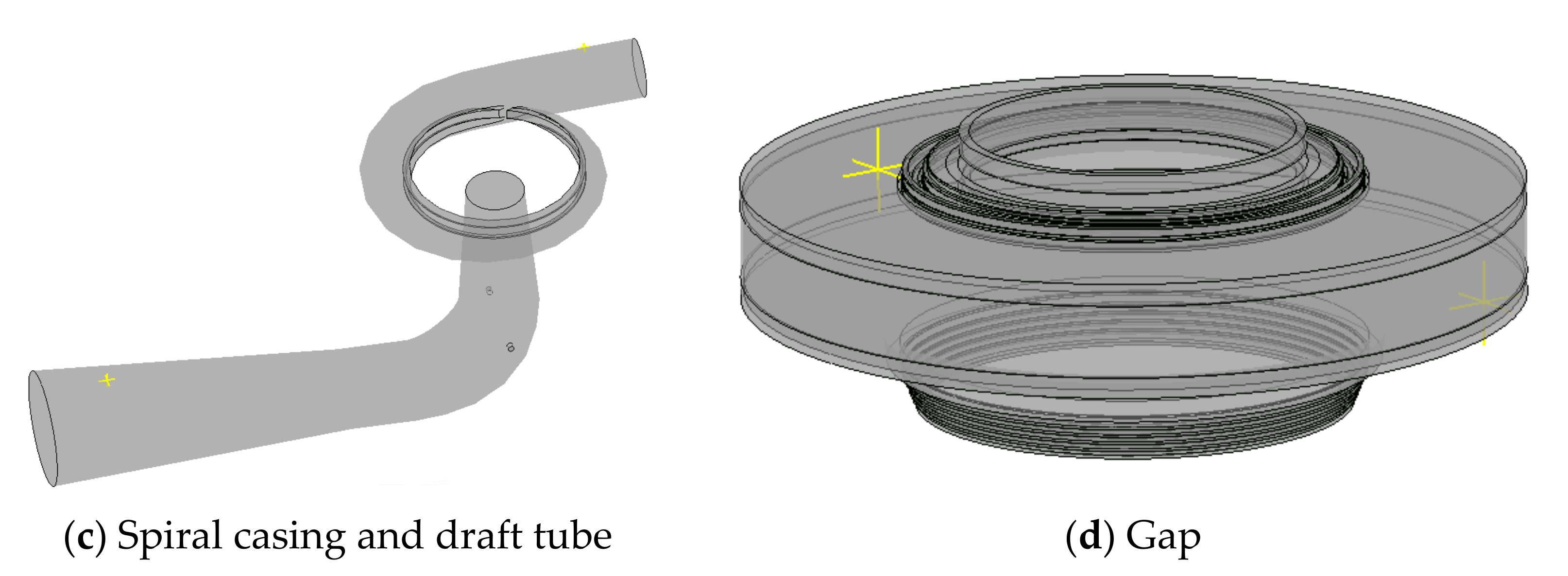 Energies 15 01580 g002b