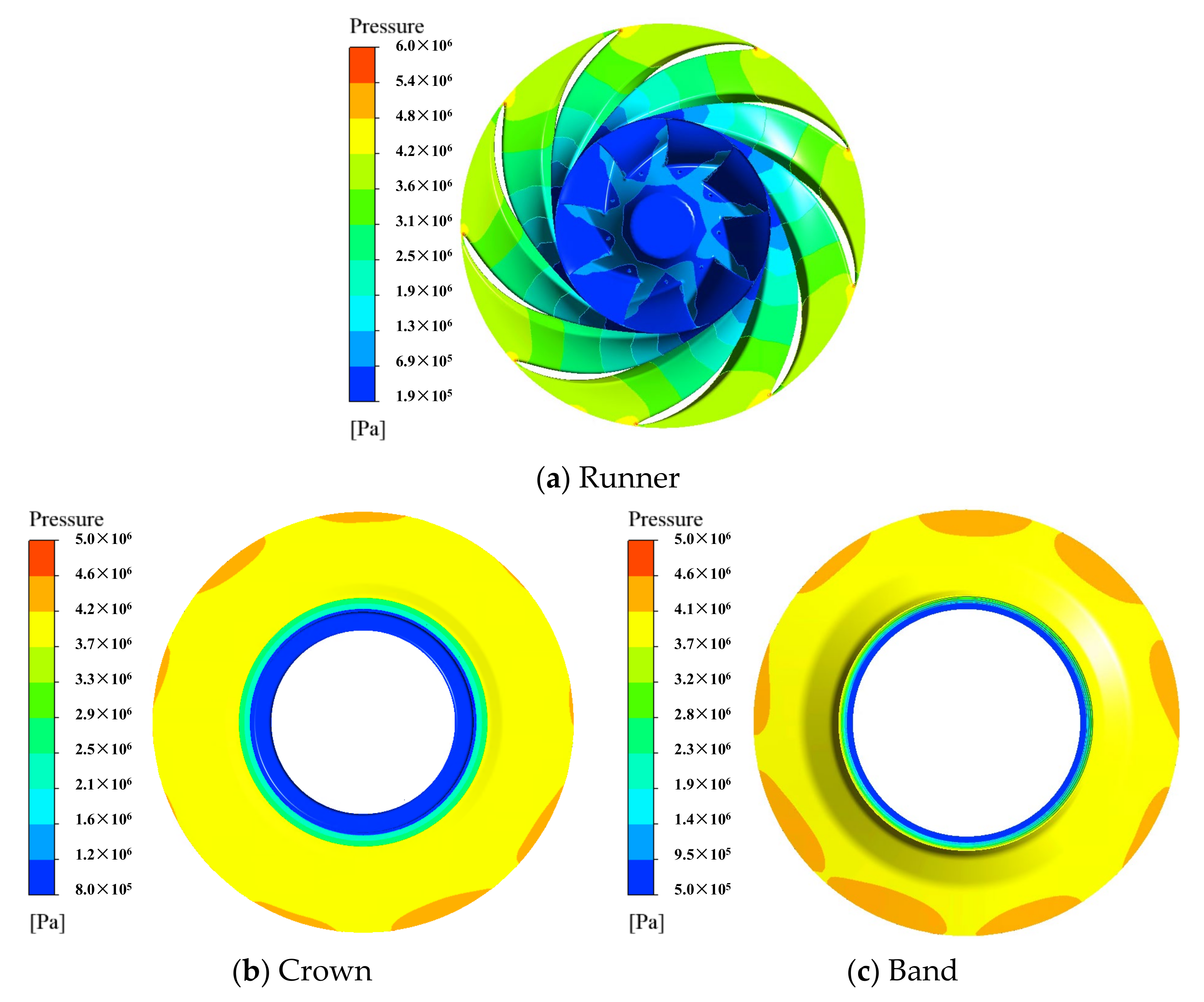 Energies 15 01580 g005