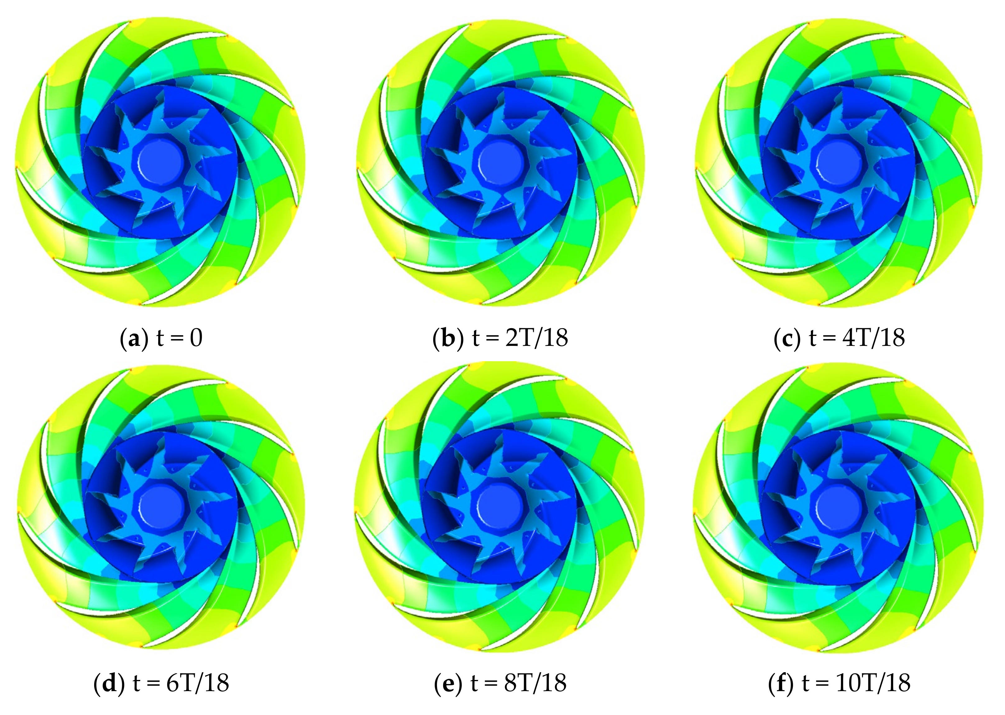 Energies 15 01580 g006a