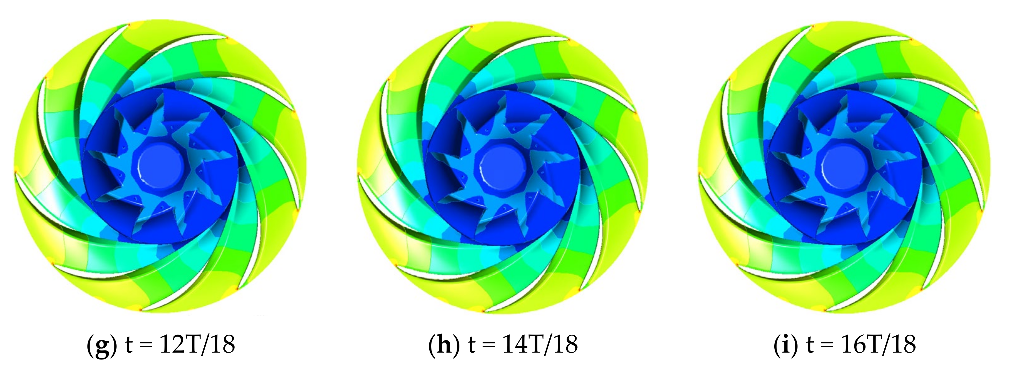 Energies 15 01580 g006b