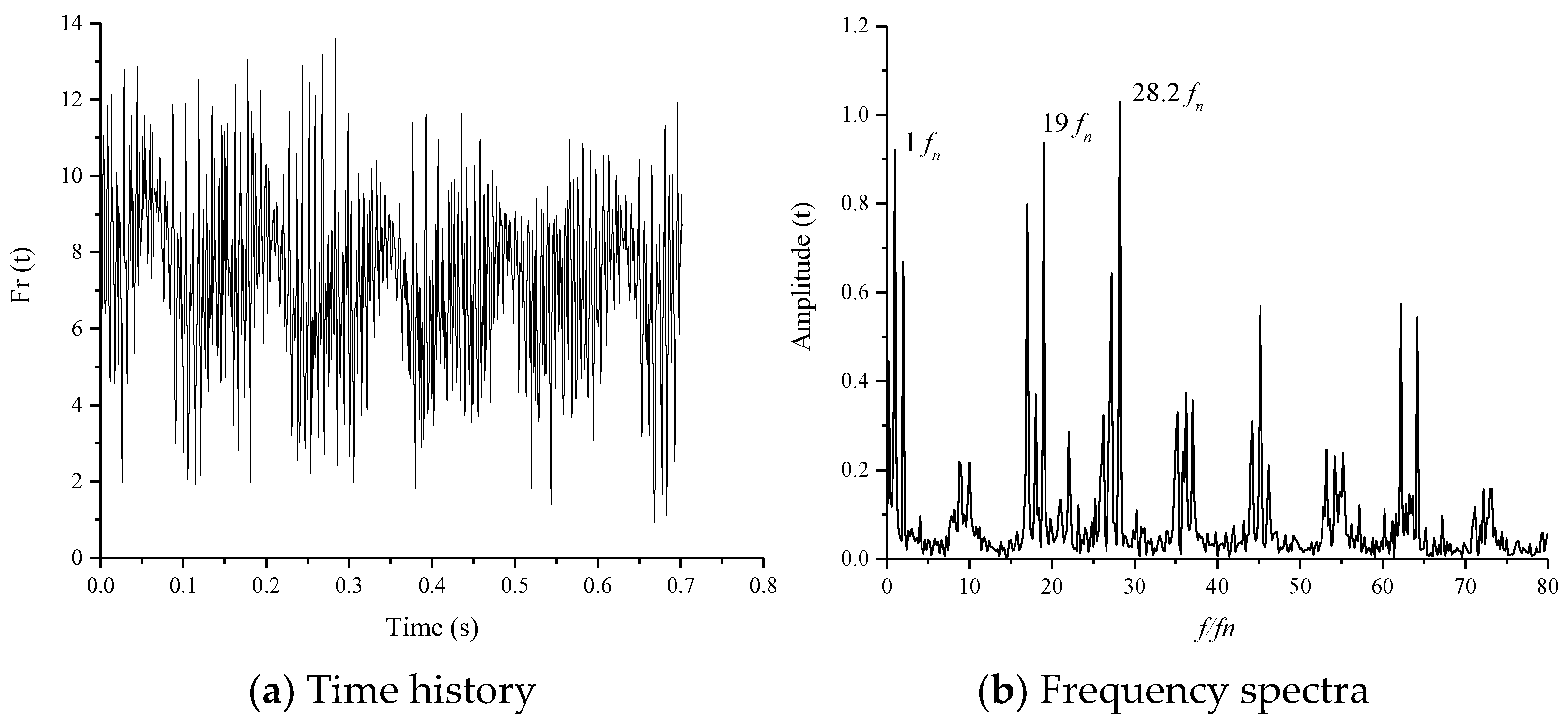 Energies 15 01580 g012