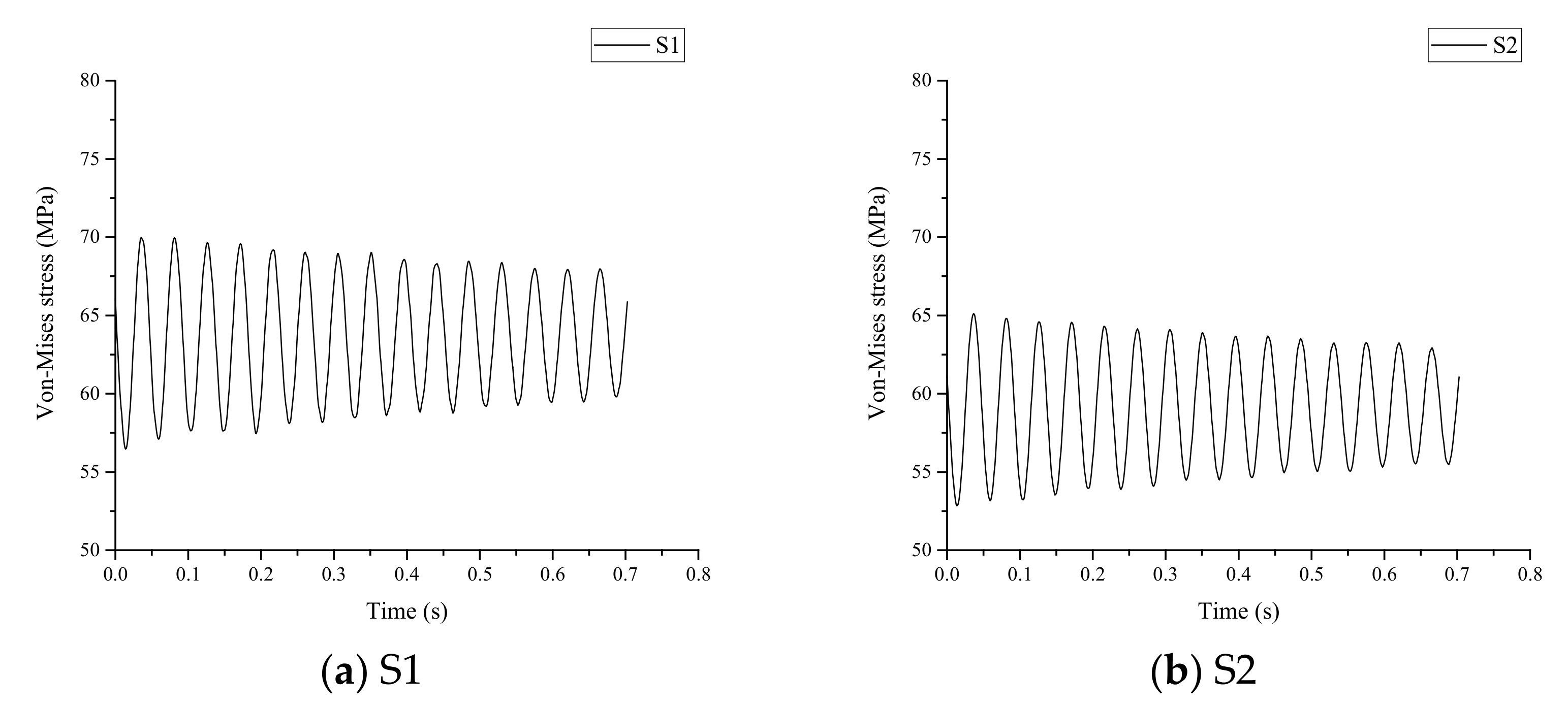 Energies 15 01580 g015a