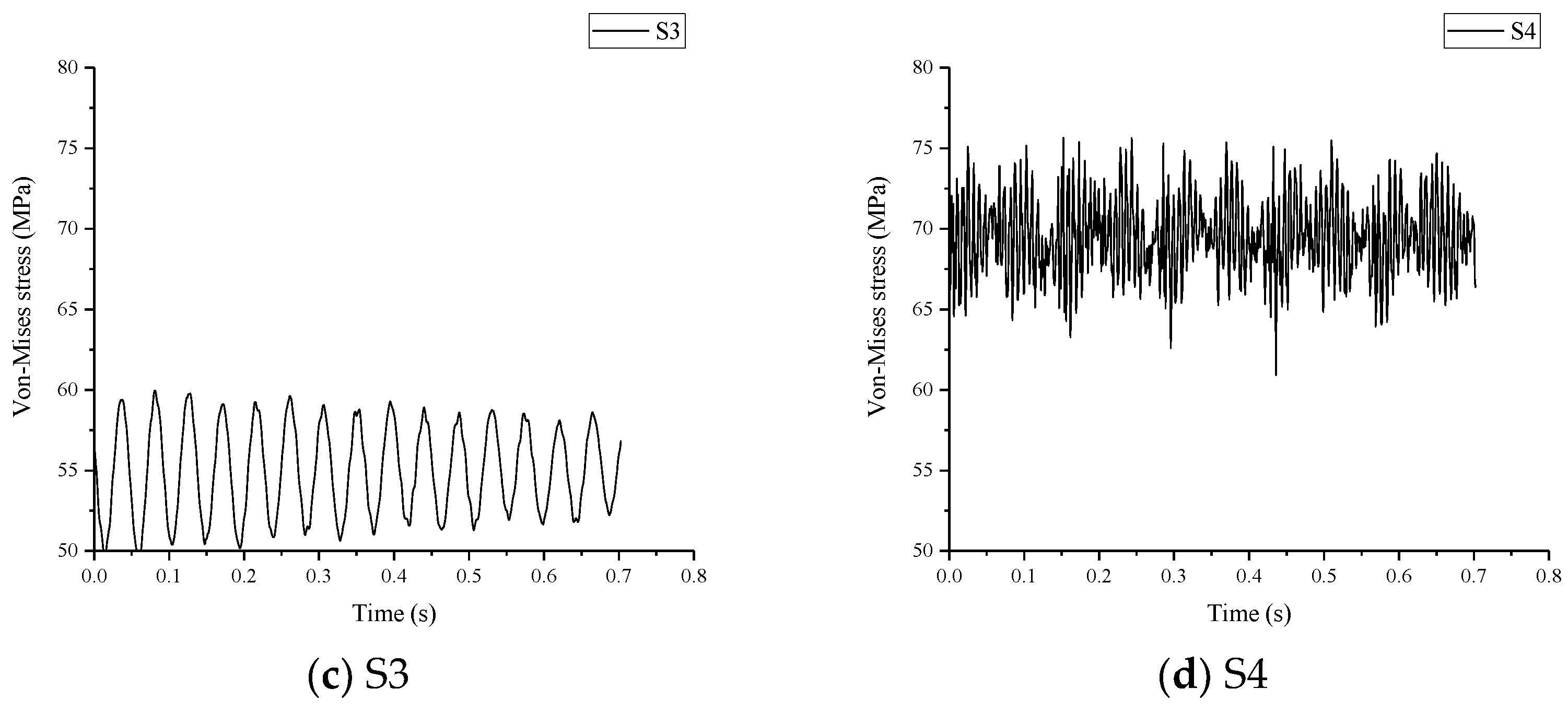 Energies 15 01580 g015b