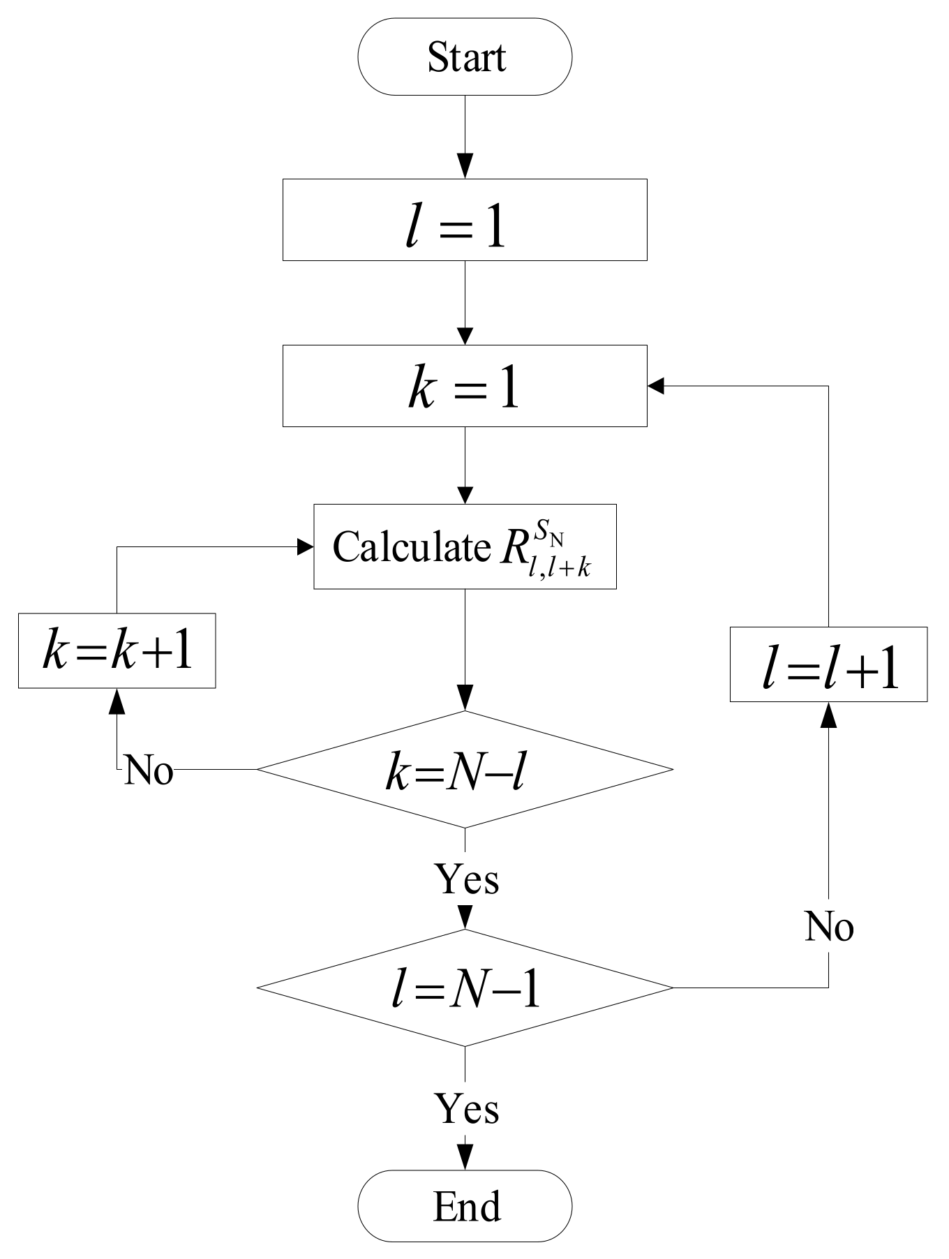 Energies 15 01582 g006 Energies 15 01582 g006