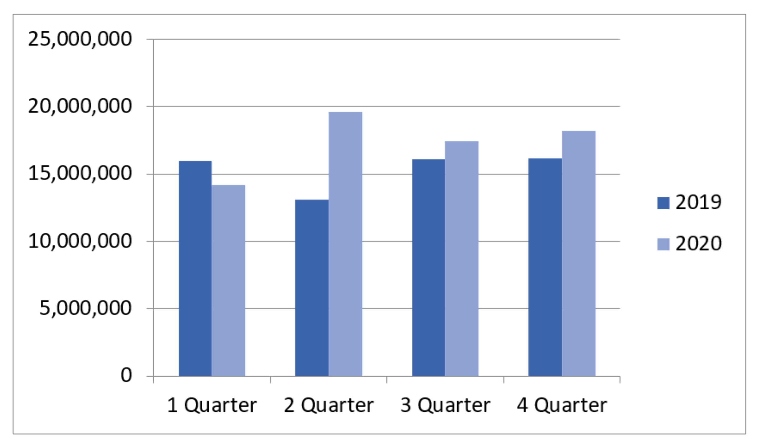 Energies 15 01583 g002 550