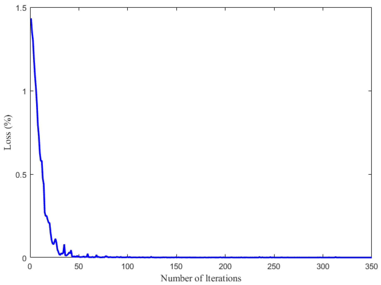 Energies 15 01586 g009 550