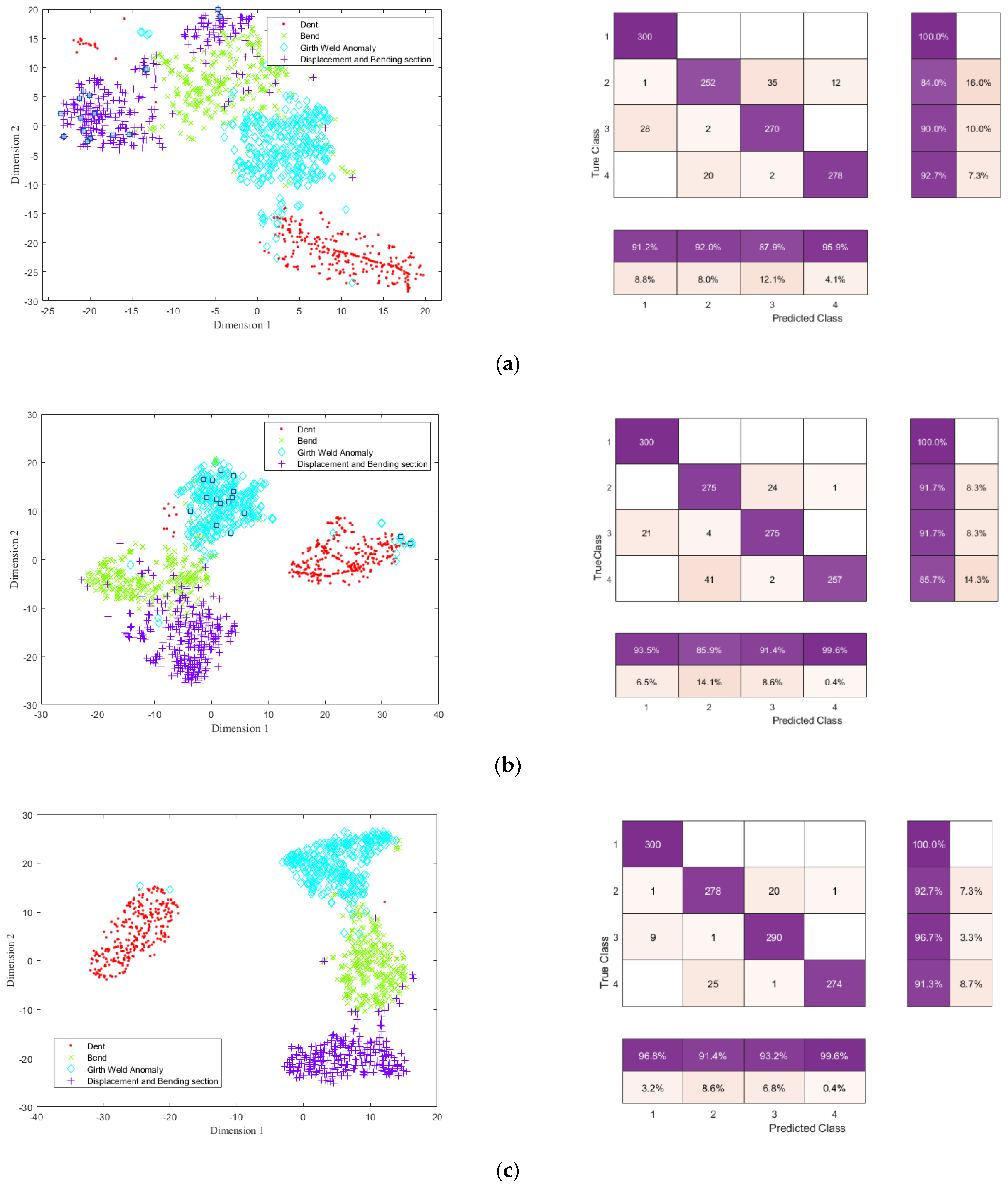 Energies 15 01586 g011a 550