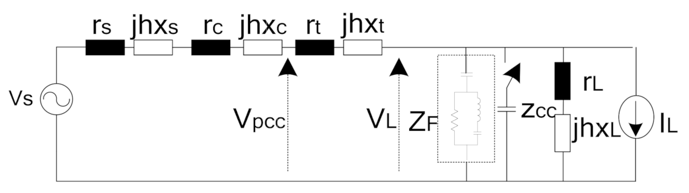 Energies 15 01587 g003
