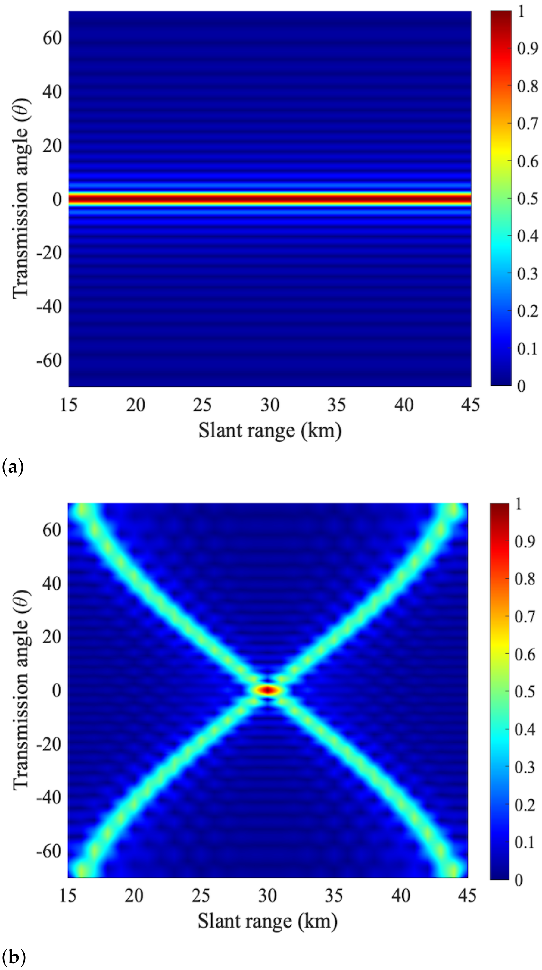 Energies 15 01588 g001 Energies 15 01588 g001