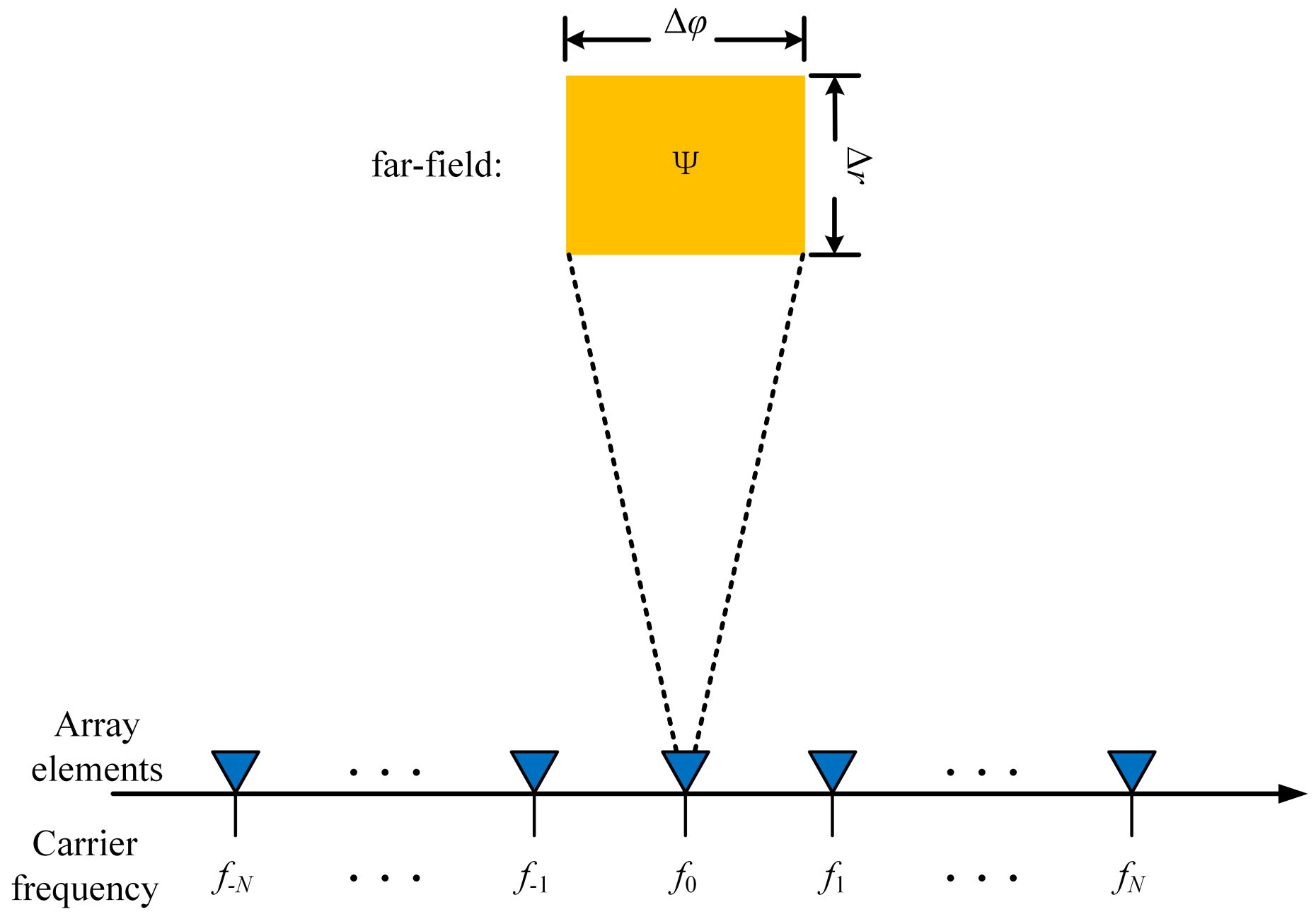 Energies 15 01588 g003 Energies 15 01588 g003