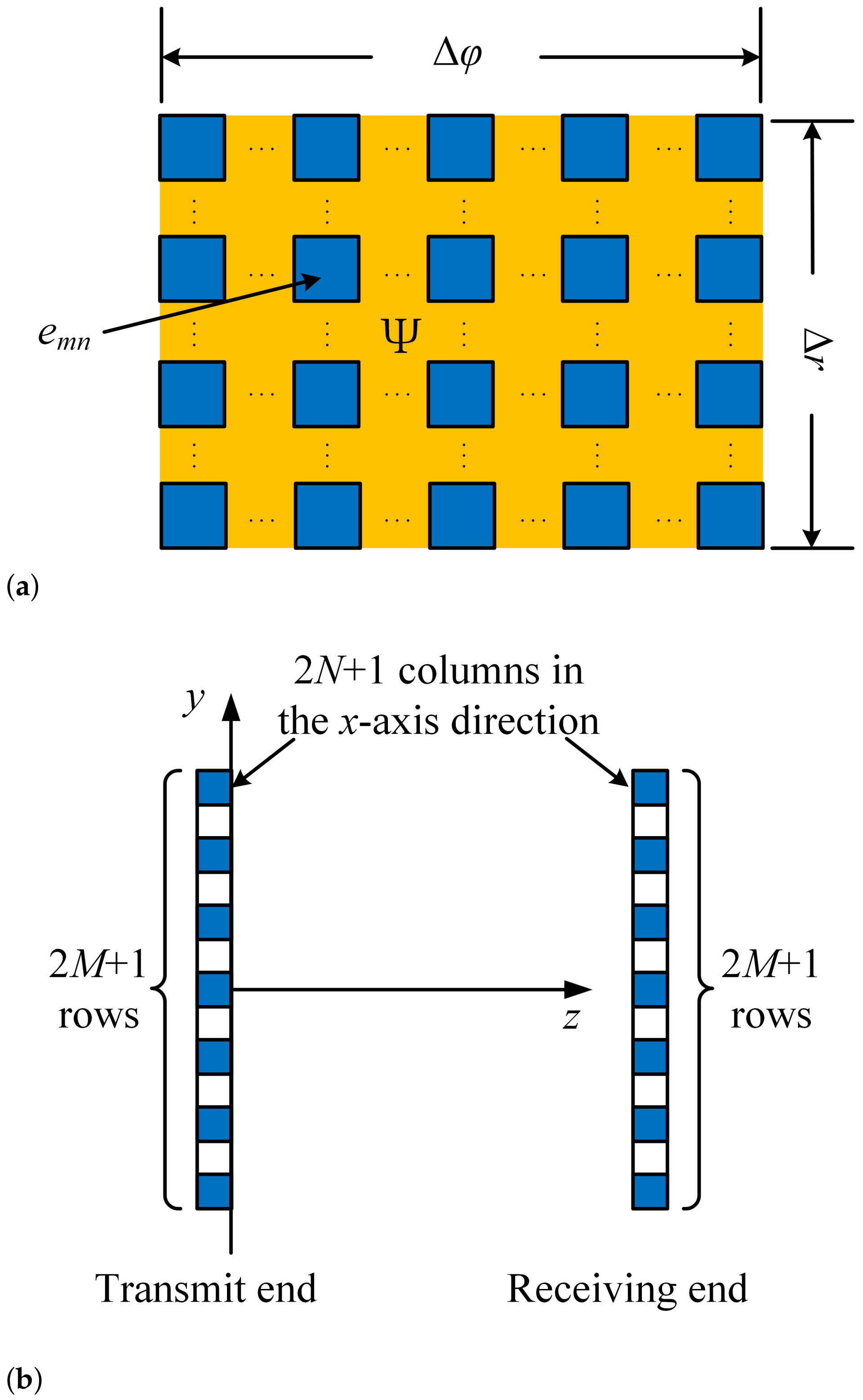 Energies 15 01588 g004 Energies 15 01588 g004