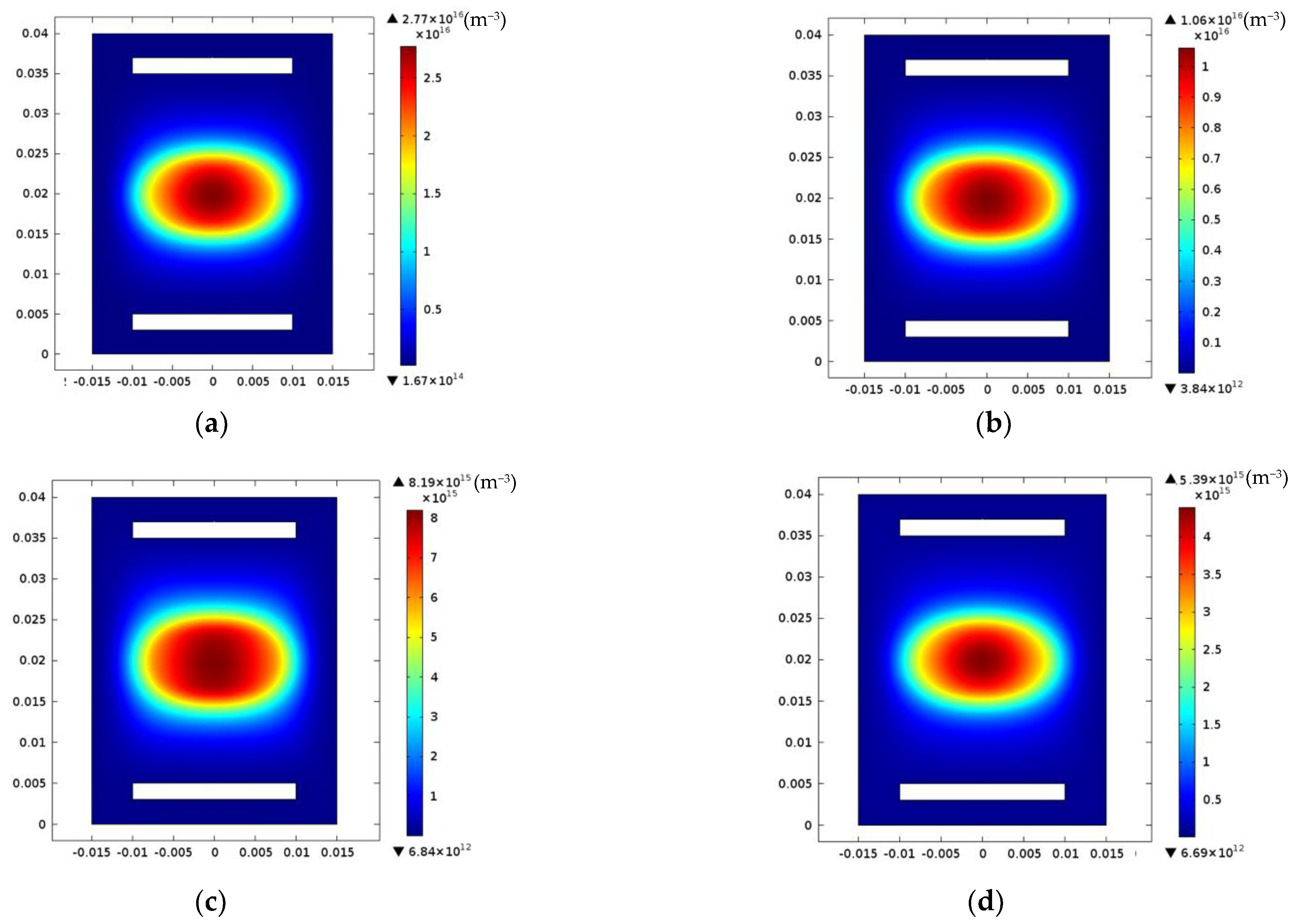 Energies 15 01589 g005