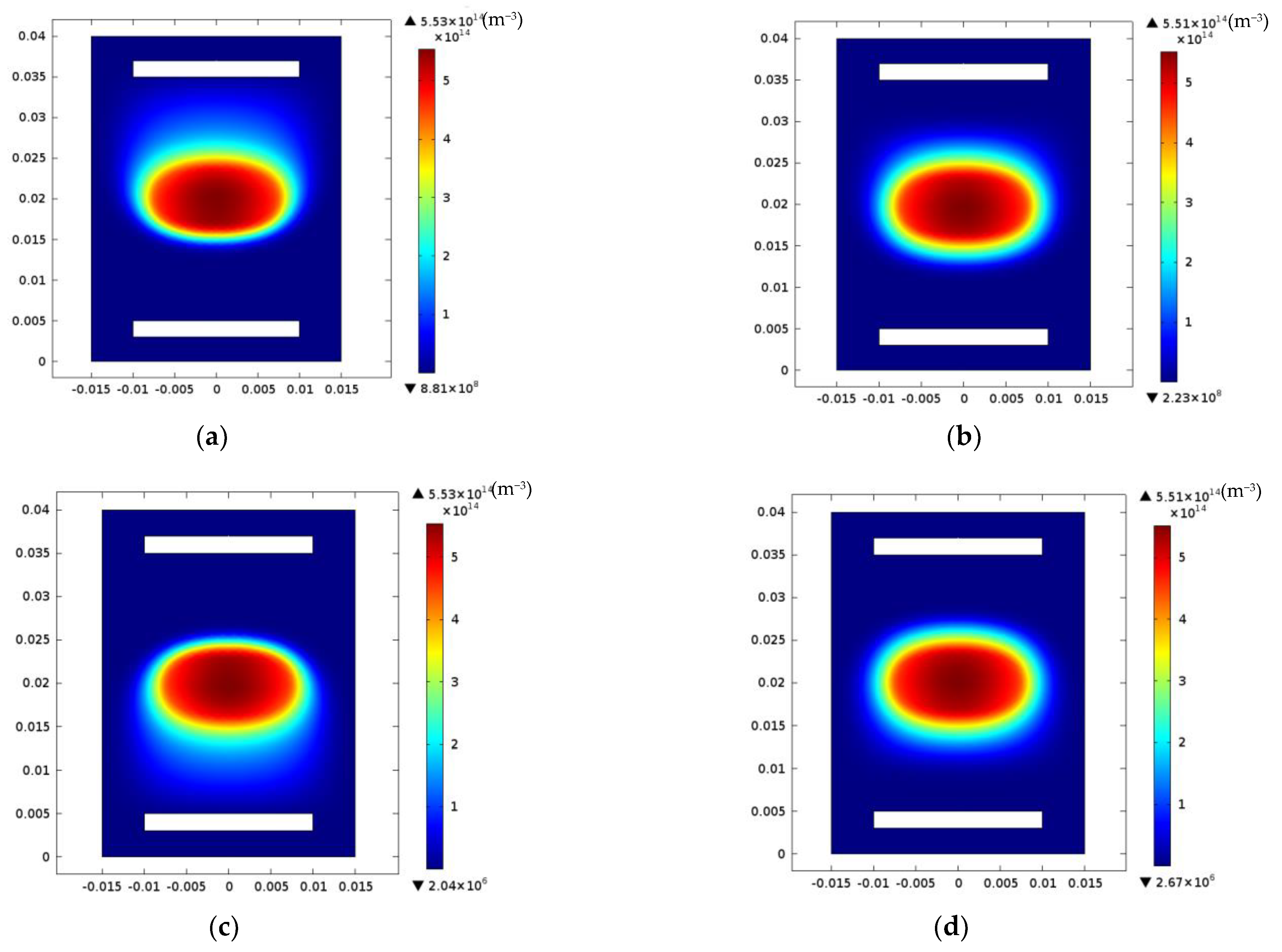 Energies 15 01589 g006