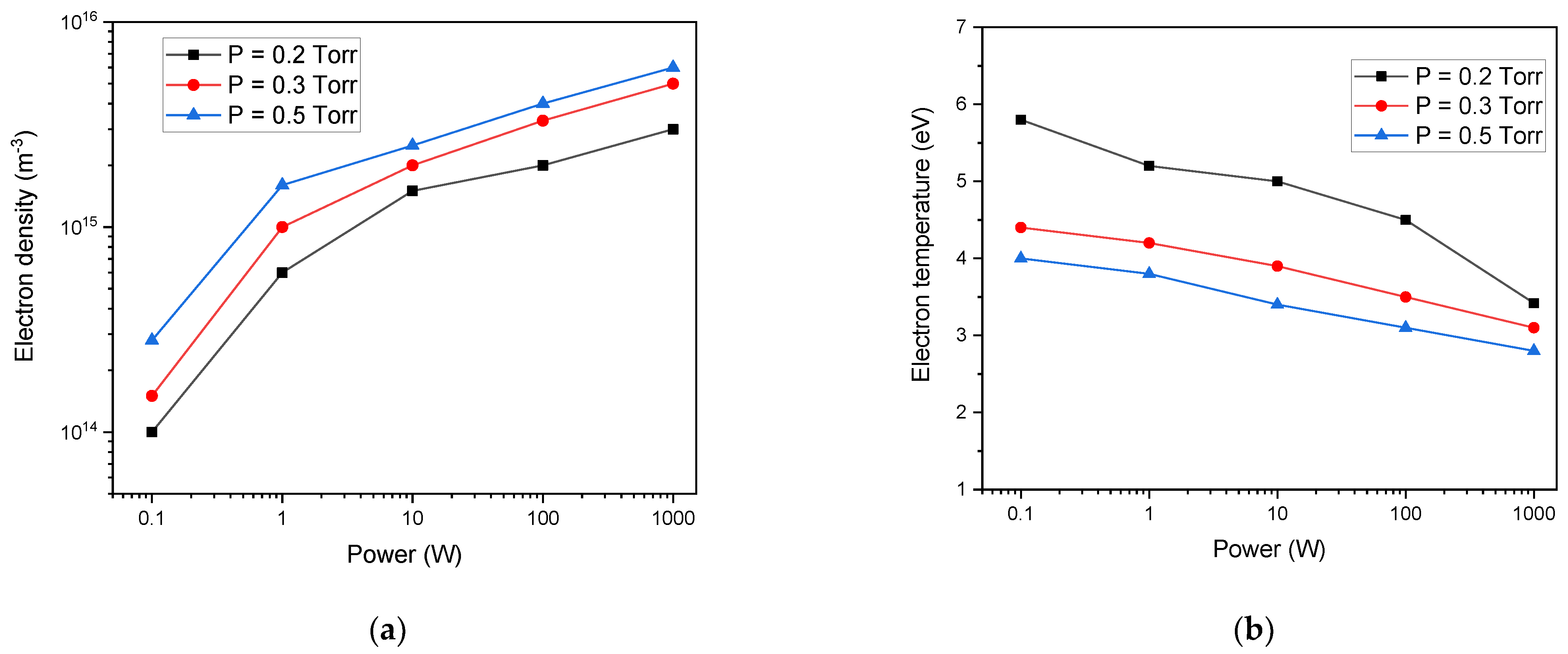 Energies 15 01589 g011