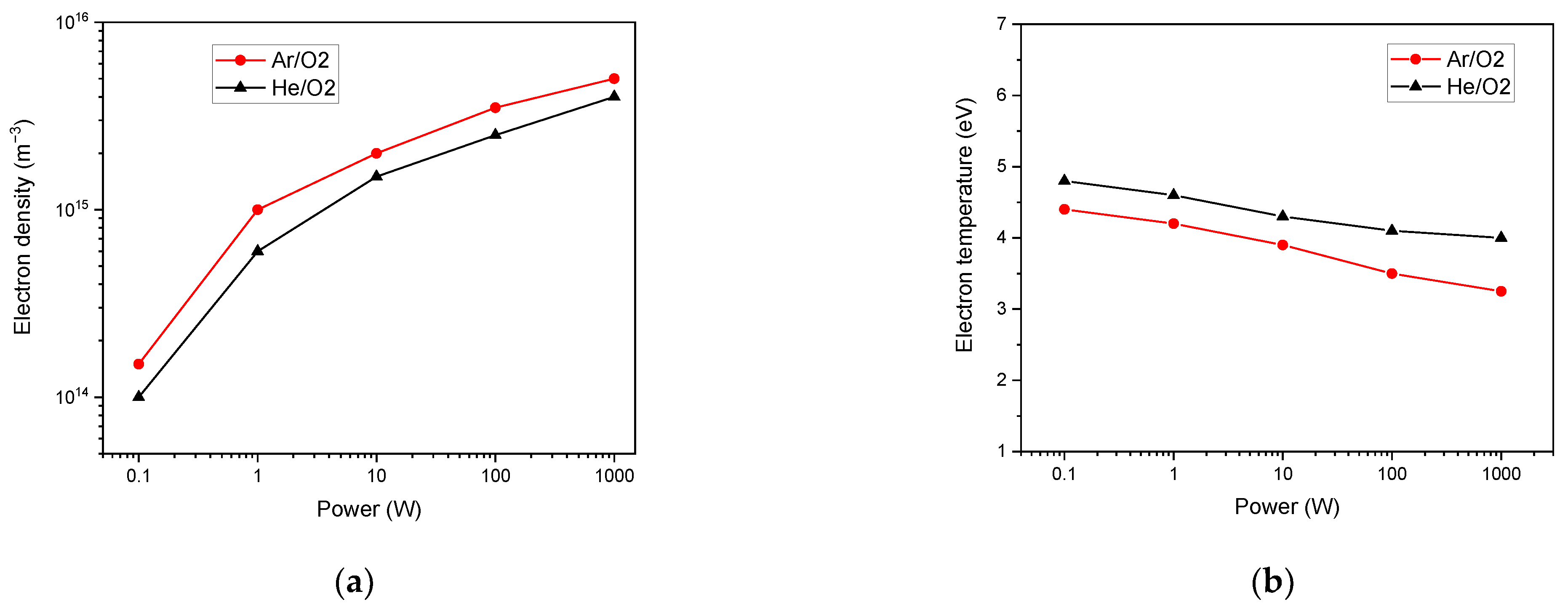 Energies 15 01589 g013