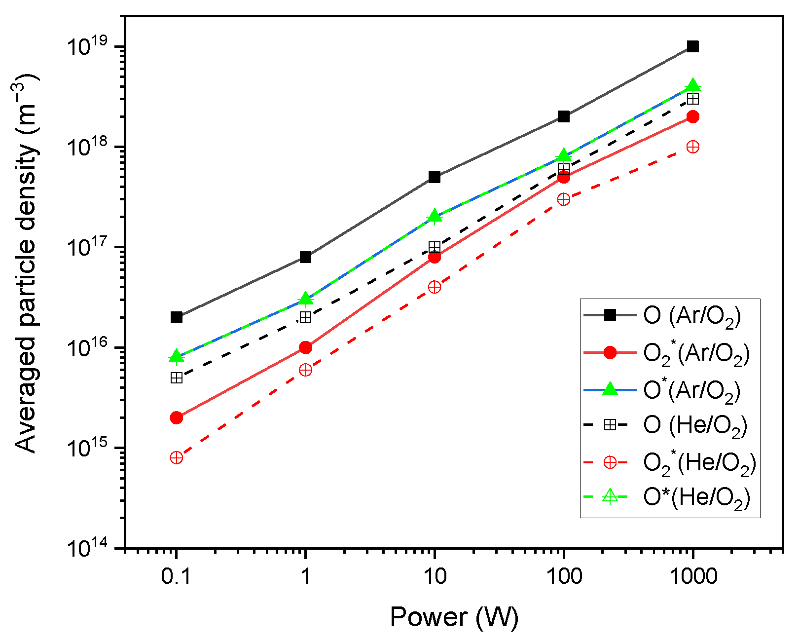 Energies 15 01589 g014