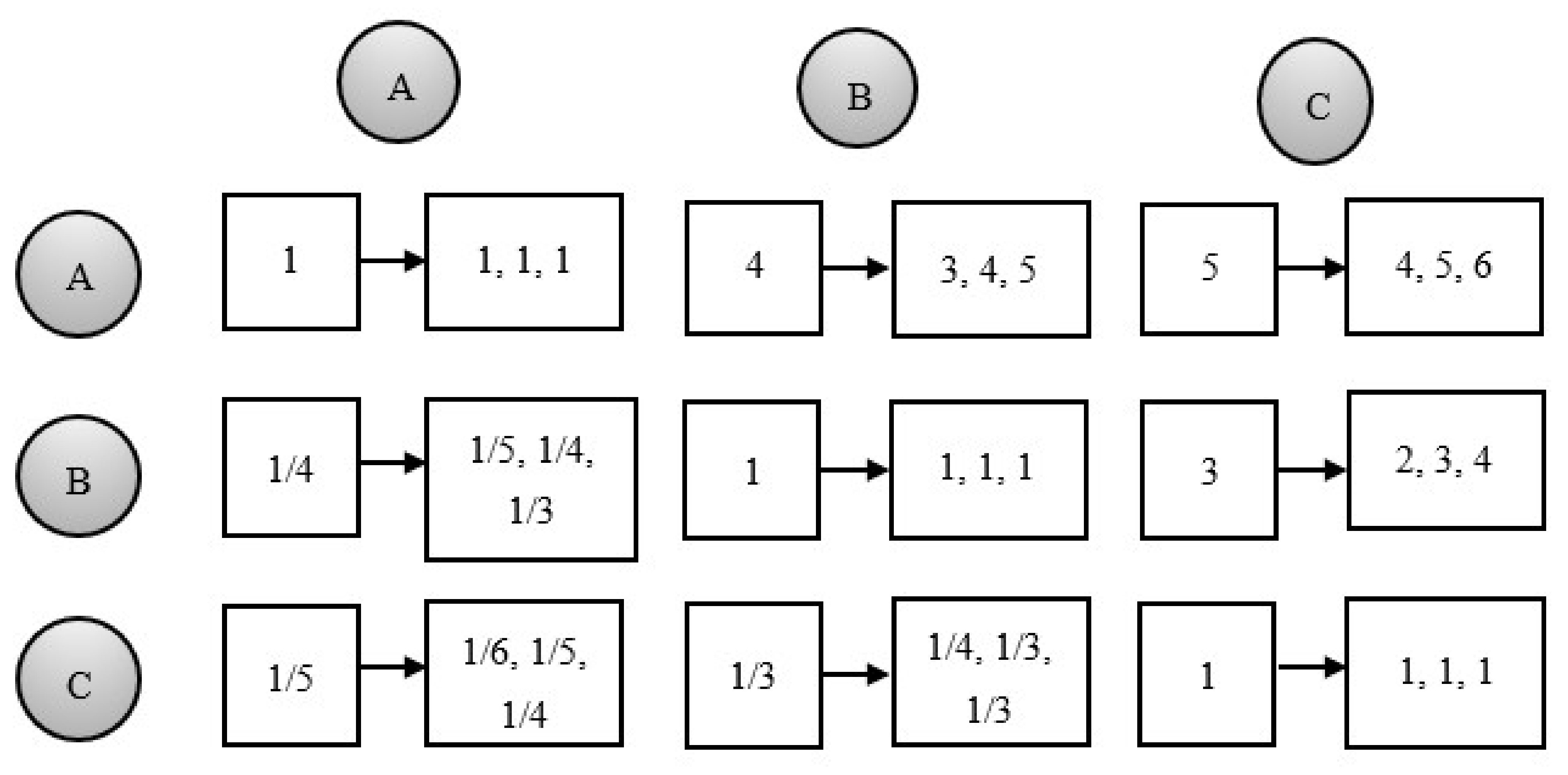 Energies 15 01595 g0a1 Energies 15 01595 g0a1