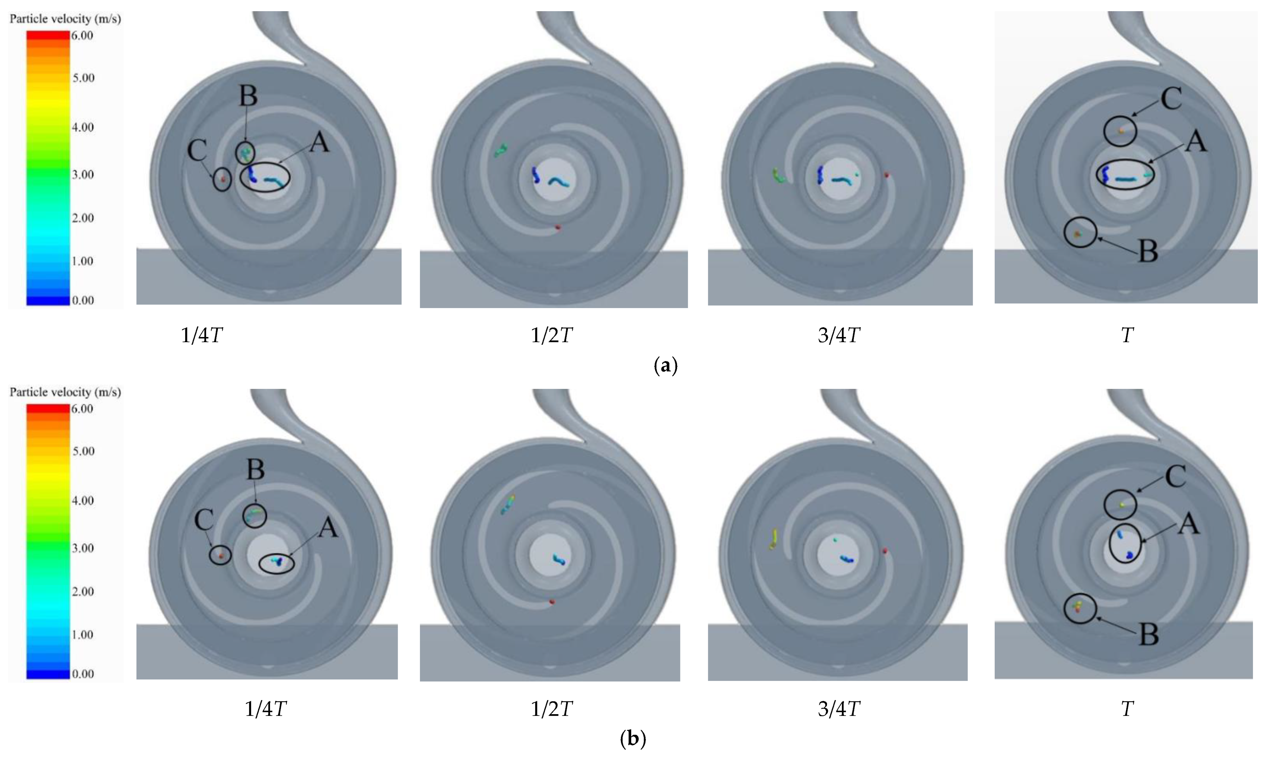 Energies 15 01598 g012a 550